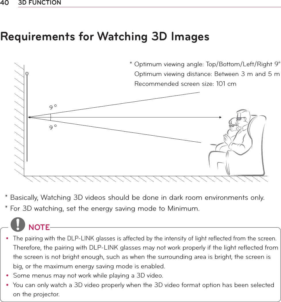40 3D FUNCTIONRequirements for Watching 3D Images* Basically, Watching 3D videos should be done in dark room environments only. * For 3D watching, set the energy saving mode to Minimum.*  Optimum viewing angle: Top/Bottom/Left/Right 9°Optimum viewing distance: Between 3m and 5mRecommended screen size: 101 cm NOTEy The pairing with the DLP-LINK glasses is affected by the intensity of light reflected from the screen. Therefore, the pairing with DLP-LINK glasses may not work properly if the light reflected from the screen is not bright enough, such as when the surrounding area is bright, the screen is big, or the maximum energy saving mode is enabled.y  Some menus may not work while playing a 3D video.y You can only watch a 3D video properly when the 3D video format option has been selected on the projector.