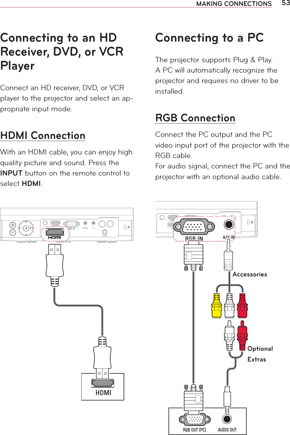53MAKING CONNECTIONSConnecting to an HD Receiver, DVD, or VCR PlayerConnect an HD receiver, DVD, or VCR player to the projector and select an ap-propriate input mode. HDMI ConnectionWith an HDMI cable, you can enjoy high quality picture and sound. Press the INPUT button on the remote control to select HDMI. $9,1&apos;&amp;,15*%,1VOL ++&apos;0,Connecting to a PCThe projector supports Plug &amp; Play. A PC will automatically recognize the projector and requires no driver to be installed. RGB ConnectionConnect the PC output and the PC video input port of the projector with the RGB cable. For audio signal, connect the PC and the projector with an optional audio cable.      &apos;&amp;,15*%,1$9,15*%,1$8&apos;,22875*%2873&amp;AccessoriesOptional Extras