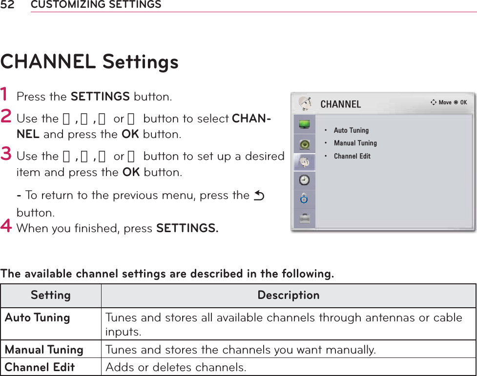52 CUSTOMIZING SETTINGSCHANNEL Settings1 Press the SETTINGS button.2 Use the 󱛨, 󱛩, 󱛦 or 󱛧 button to select CHAN-NEL and press the OK button.3 Use the 󱛨, 󱛩, 󱛦 or 󱛧 button to set up a desired item and press the OK button.- To return to the previous menu, press the ᰳ button.4 When you ﬁnished, press SETTINGS.The available channel settings are described in the following.Setting DescriptionAuto Tuning Tunes and stores all available channels through antennas or cable inputs. Manual Tuning Tunes and stores the channels you want manually.Channel Edit Adds or deletes channels. ᯒ0RYHᯙ2.&amp;+$11(/ؒ $XWR7XQLQJؒ 0DQXDO7XQLQJؒ &amp;KDQQHO(GLW