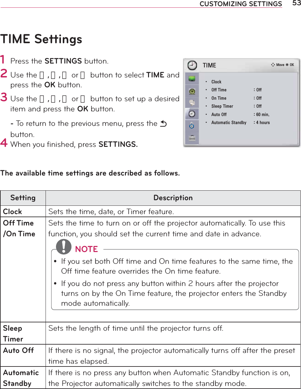 53CUSTOMIZING SETTINGSTIME Settings1 Press the SETTINGS button.2 Use the 󱛨, 󱛩, 󱛦 or 󱛧 button to select TIME and press the OK button.3 Use the 󱛨, 󱛩, 󱛦 or 󱛧 button to set up a desired item and press the OK button.- To return to the previous menu, press the ᰳ button.4 When you ﬁnished, press SETTINGS.The available time settings are described as follows.Setting DescriptionClock Sets the time, date, or Timer feature.Off Time/On TimeSets the time to turn on or off the projector automatically. To use this function, you should set the current time and date in advance. NOTEy If you set both Off time and On time features to the same time, the Off time feature overrides the On time feature.y If you do not press any button within 2 hours after the projector turns on by the On Time feature, the projector enters the Standby mode automatically.Sleep TimerSets the length of time until the projector turns off. Auto Off If there is no signal, the projector automatically turns off after the preset time has elapsed.Automatic StandbyIf there is no press any button when Automatic Standby function is on, the Projector automatically switches to the standby mode.ᯒ0RYHᯙ2.7,0(ؒ &amp;ORFNؒ 2II7LPH 2IIؒ 2Q7LPH 2IIؒ 6OHHS7LPHU 2IIؒ $XWR2II PLQؒ $XWRPDWLF6WDQGE\ KRXUV