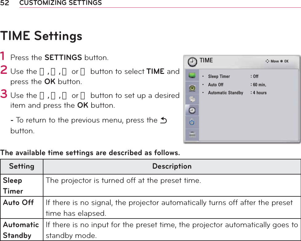 52 CUSTOMIZING SETTINGSTIME Settings1 Press the SETTINGS button.2 Use the 󱛨, 󱛩, 󱛦 or 󱛧 button to select TIME and press the OK button.3 Use the 󱛨, 󱛩, 󱛦 or 󱛧 button to set up a desired item and press the OK button.- To return to the previous menu, press the ᰳ button.The available time settings are described as follows.Setting DescriptionSleep TimerThe projector is turned off at the preset time.Auto Off If there is no signal, the projector automatically turns off after the preset time has elapsed.Automatic StandbyIf there is no input for the preset time, the projector automatically goes to standby mode.7,0(ؒ 6OHHS7LPHU 2IIؒ $XWR2II PLQؒ $XWRPDWLF6WDQGE\ KRXUVᯒ0RYHᯙ2.