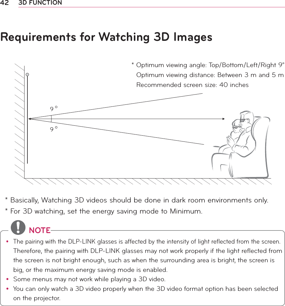 42 3D FUNCTIONRequirements for Watching 3D Images* Basically, Watching 3D videos should be done in dark room environments only. * For 3D watching, set the energy saving mode to Minimum.*  Optimum viewing angle: Top/Bottom/Left/Right 9°Optimum viewing distance: Between 3 m and 5 mRecommended screen size: 40 inches NOTEy The pairing with the DLP-LINK glasses is affected by the intensity of light reflected from the screen. Therefore, the pairing with DLP-LINK glasses may not work properly if the light reflected from the screen is not bright enough, such as when the surrounding area is bright, the screen is big, or the maximum energy saving mode is enabled.y  Some menus may not work while playing a 3D video.y You can only watch a 3D video properly when the 3D video format option has been selected on the projector.