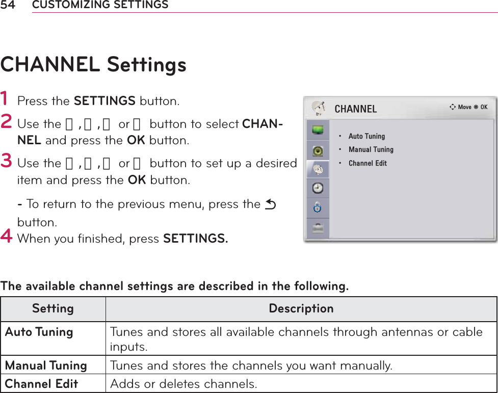54 CUSTOMIZING SETTINGSCHANNEL Settings1 Press the SETTINGS button.2 Use the 󱛨, 󱛩, 󱛦 or 󱛧 button to select CHAN-NEL and press the OK button.3 Use the 󱛨, 󱛩, 󱛦 or 󱛧 button to set up a desired item and press the OK button.- To return to the previous menu, press the ᰳ button.4 When you ﬁnished, press SETTINGS.The available channel settings are described in the following.Setting DescriptionAuto Tuning Tunes and stores all available channels through antennas or cable inputs. Manual Tuning Tunes and stores the channels you want manually.Channel Edit Adds or deletes channels. ᯒ0RYHᯙ2.&amp;+$11(/ؒ $XWR7XQLQJؒ 0DQXDO7XQLQJؒ &amp;KDQQHO(GLW