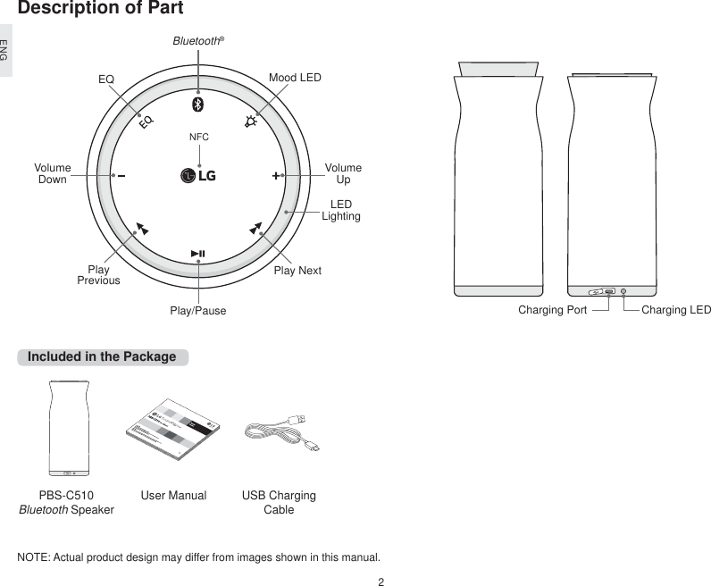 2ENGDescription of PartNFCBluetooth®Play/PauseVolume UpLED LightingVolume DownMood LEDPlay Next EQPlay PreviousCharging LEDCharging PortIncluded in the PackageUSB Charging CableUser ManualPBS-C510 Bluetooth SpeakerNOTE: Actual product design may differ from images shown in this manual.