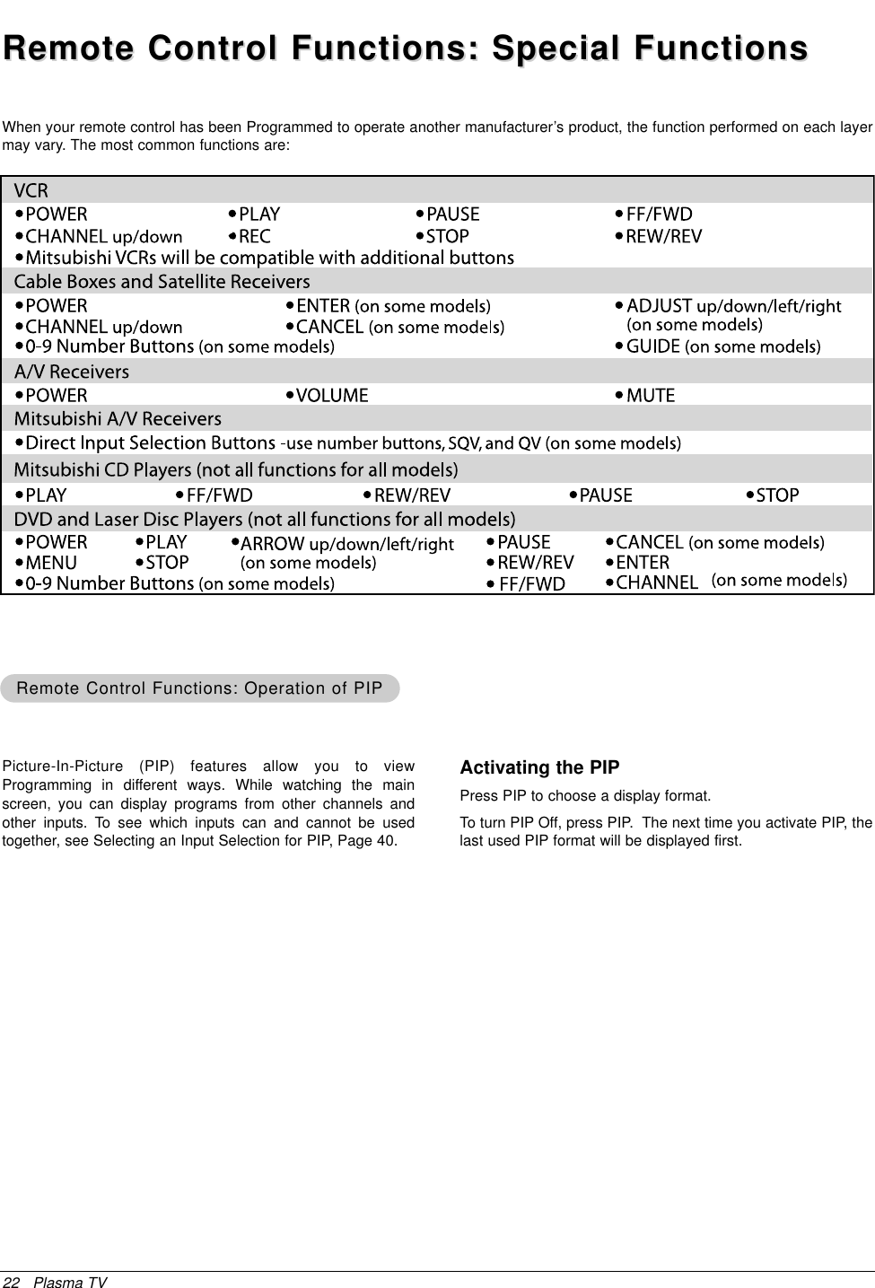 22 Plasma TVRemote Control Functions: Special FunctionsRemote Control Functions: Special FunctionsWhen your remote control has been Programmed to operate another manufacturer’s product, the function performed on each layermay vary. The most common functions are:Picture-In-Picture (PIP) features allow you to viewProgramming in different ways. While watching the mainscreen, you can display programs from other channels andother inputs. To see which inputs can and cannot be usedtogether, see Selecting an Input Selection for PIP, Page 40. Activating the PIPPress PIP to choose a display format. To turn PIP Off, press PIP.  The next time you activate PIP, thelast used PIP format will be displayed first.Remote Control Functions: Operation of PIPRemote Control Functions: Operation of PIP