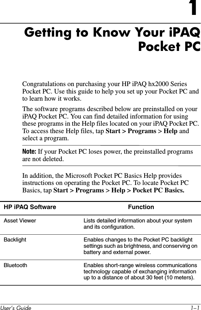 8VHU·V*XLGH ²1Getting to Know Your iPAQPocket PCCongratulations on purchasing your HP iPAQ hx2000 Series Pocket PC. Use this guide to help you set up your Pocket PC and to learn how it works.The software programs described below are preinstalled on your iPAQ Pocket PC. You can find detailed information for using these programs in the Help files located on your iPAQ Pocket PC. To access these Help files, tap Start &gt; Programs &gt; Help and select a program.Note: If your Pocket PC loses power, the preinstalled programs are not deleted.In addition, the Microsoft Pocket PC Basics Help provides instructions on operating the Pocket PC. To locate Pocket PC Basics, tap Start &gt; Programs &gt; Help &gt; Pocket PC Basics.HP iPAQ Software FunctionAsset Viewer Lists detailed information about your system and its configuration.Backlight Enables changes to the Pocket PC backlight settings such as brightness, and conserving on battery and external power.Bluetooth Enables short-range wireless communications technology capable of exchanging information up to a distance of about 30 feet (10 meters).