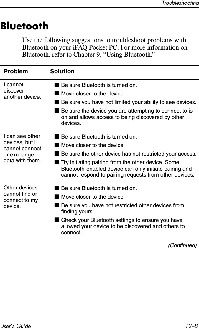 8VHU·V*XLGH ²7URXEOHVKRRWLQJBluetoothUse the following suggestions to troubleshoot problems with Bluetooth on your iPAQ Pocket PC. For more information on Bluetooth, refer to Chapter 9, “Using Bluetooth.”Problem SolutionI cannot discover another device.■Be sure Bluetooth is turned on.■Move closer to the device.■Be sure you have not limited your ability to see devices.■Be sure the device you are attempting to connect to is on and allows access to being discovered by other devices.I can see other devices, but I cannot connect or exchange data with them.■Be sure Bluetooth is turned on.■Move closer to the device.■Be sure the other device has not restricted your access.■Try initiating pairing from the other device. Some Bluetooth-enabled device can only initiate pairing and cannot respond to pairing requests from other devices.Other devices cannot find or connect to my device.■Be sure Bluetooth is turned on.■Move closer to the device.■Be sure you have not restricted other devices from finding yours.■Check your Bluetooth settings to ensure you have allowed your device to be discovered and others to connect.(Continued)