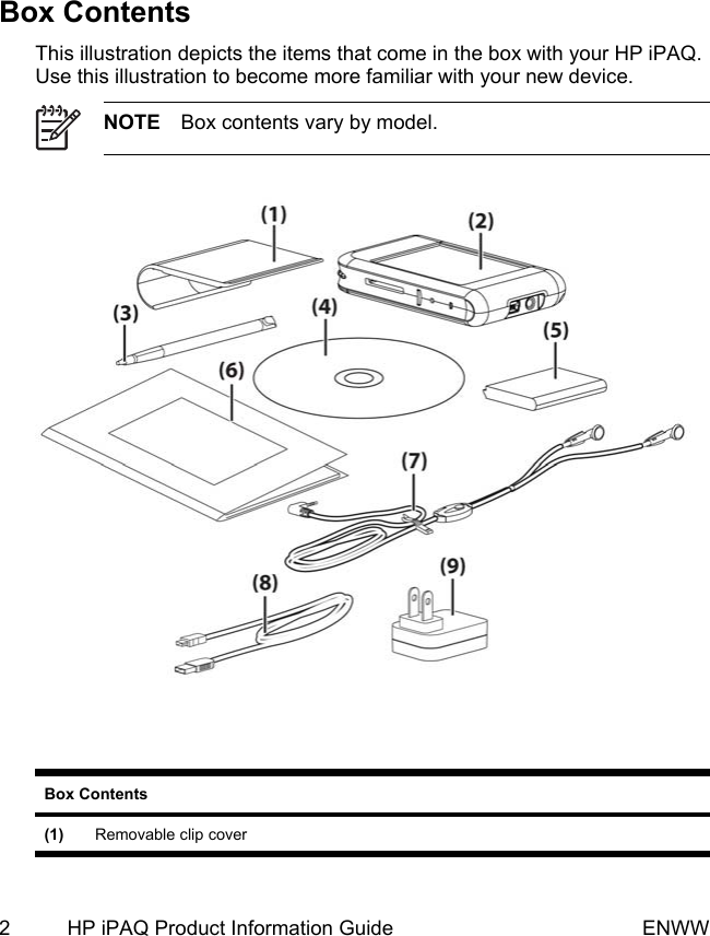 Box ContentsThis illustration depicts the items that come in the box with your HP iPAQ.Use this illustration to become more familiar with your new device.NOTE Box contents vary by model.Box Contents(1) Removable clip cover2 HP iPAQ Product Information Guide ENWW