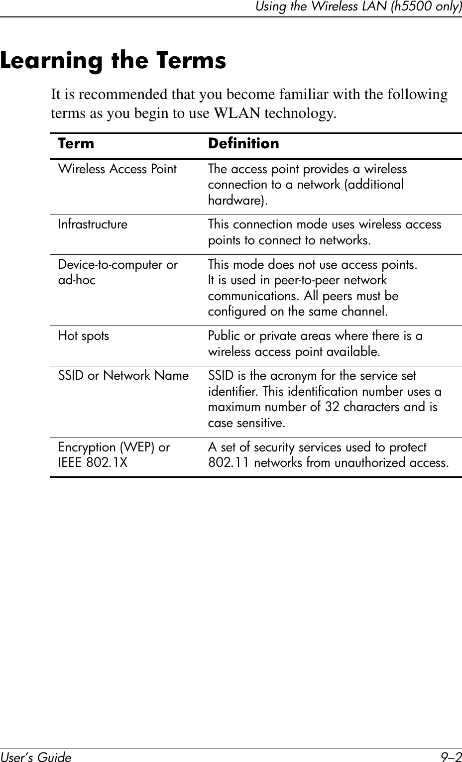 User’s Guide 9–2Using the Wireless LAN (h5500 only)Learning the TermsIt is recommended that you become familiar with the following terms as you begin to use WLAN technology.Term DefinitionWireless Access Point The access point provides a wireless connection to a network (additional hardware).Infrastructure This connection mode uses wireless access points to connect to networks.Device-to-computer or ad-hocThis mode does not use access points. It is used in peer-to-peer network communications. All peers must be configured on the same channel.Hot spots Public or private areas where there is a wireless access point available.SSID or Network Name SSID is the acronym for the service set identifier. This identification number uses a maximum number of 32 characters and is case sensitive.Encryption (WEP) or IEEE 802.1XA set of security services used to protect 802.11 networks from unauthorized access.