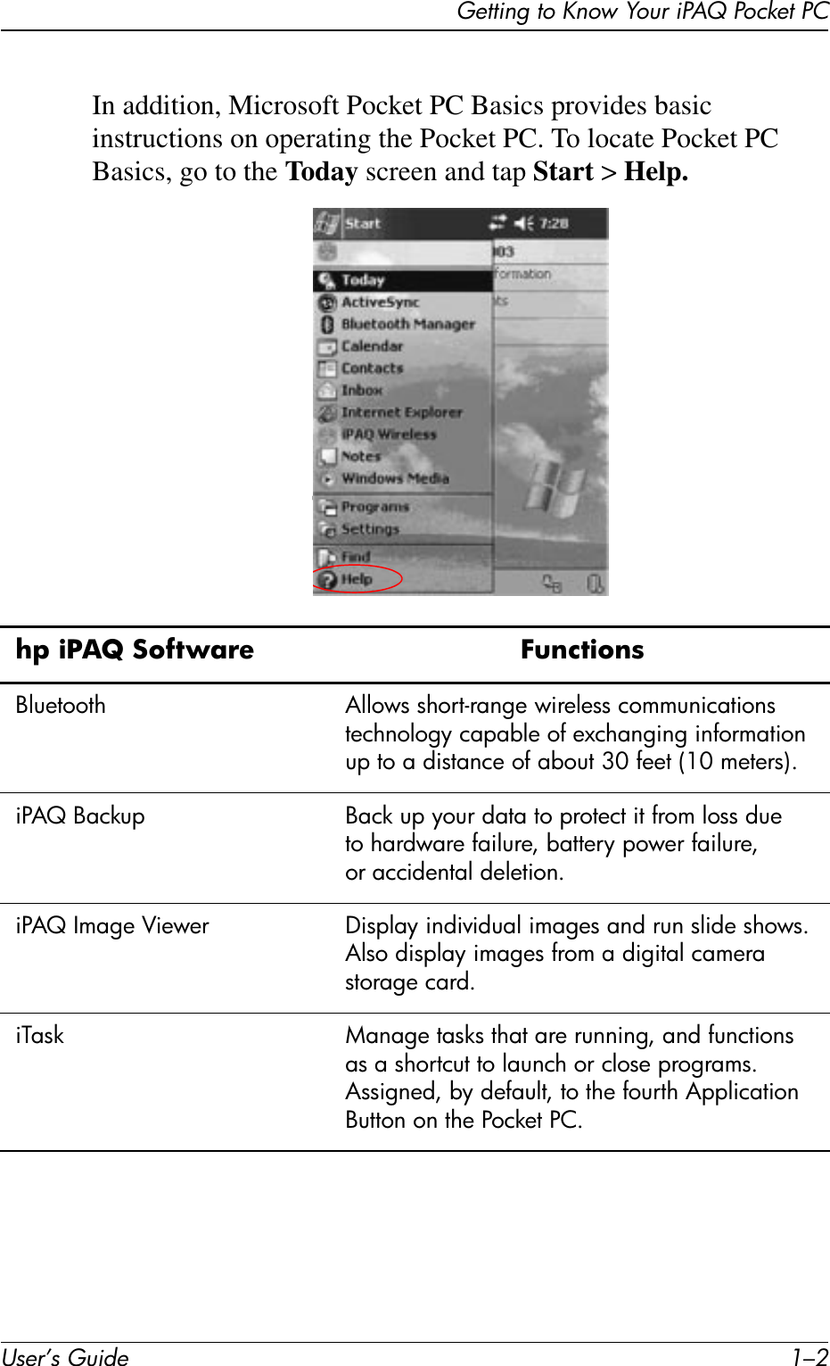 User’s Guide 1–2Getting to Know Your iPAQ Pocket PCIn addition, Microsoft Pocket PC Basics provides basic instructions on operating the Pocket PC. To locate Pocket PC Basics, go to the Today screen and tap Start &gt; Help.hp iPAQ Software FunctionsBluetooth Allows short-range wireless communications technology capable of exchanging information up to a distance of about 30 feet (10 meters).iPAQ Backup Back up your data to protect it from loss due to hardware failure, battery power failure, or accidental deletion.iPAQ Image Viewer Display individual images and run slide shows. Also display images from a digital camera storage card.iTask Manage tasks that are running, and functions as a shortcut to launch or close programs. Assigned, by default, to the fourth Application Button on the Pocket PC.