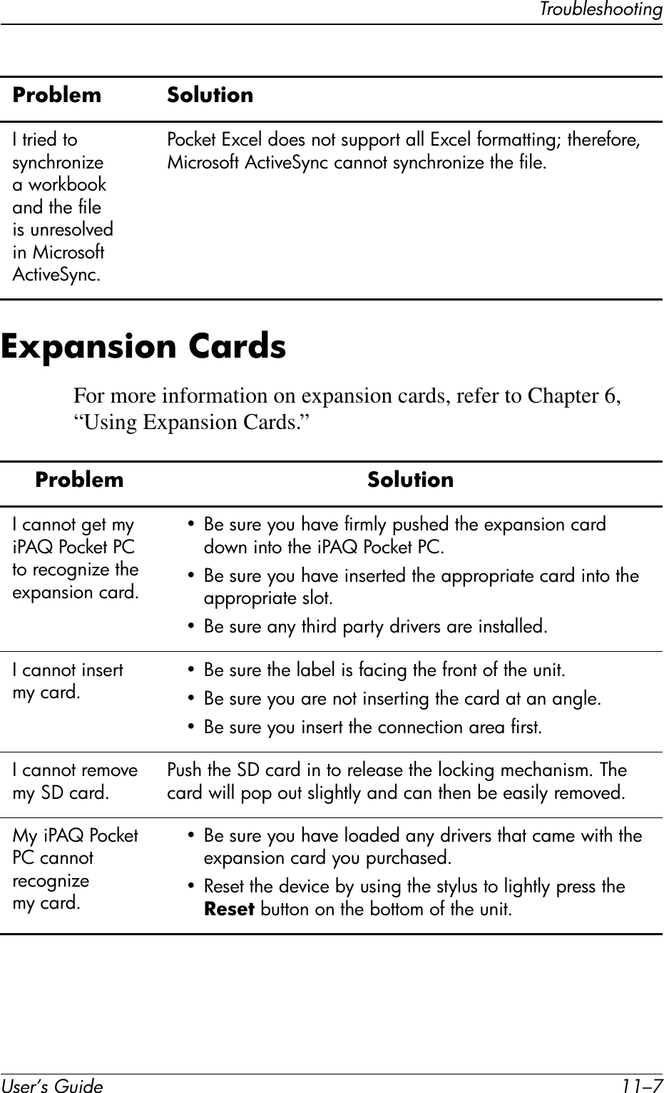 TroubleshootingUser’s Guide 11–7Expansion CardsFor more information on expansion cards, refer to Chapter 6, “Using Expansion Cards.”I tried to synchronize a workbook and the file is unresolved in Microsoft ActiveSync.Pocket Excel does not support all Excel formatting; therefore, Microsoft ActiveSync cannot synchronize the file.Problem SolutionProblem SolutionI cannot get my iPAQ Pocket PC to recognize the expansion card.• Be sure you have firmly pushed the expansion card down into the iPAQ Pocket PC. • Be sure you have inserted the appropriate card into the appropriate slot.• Be sure any third party drivers are installed.I cannot insert my card.• Be sure the label is facing the front of the unit.• Be sure you are not inserting the card at an angle.• Be sure you insert the connection area first.I cannot remove my SD card.Push the SD card in to release the locking mechanism. The card will pop out slightly and can then be easily removed.My iPAQ Pocket PC cannot recognize my card.• Be sure you have loaded any drivers that came with the expansion card you purchased.• Reset the device by using the stylus to lightly press the Reset button on the bottom of the unit.