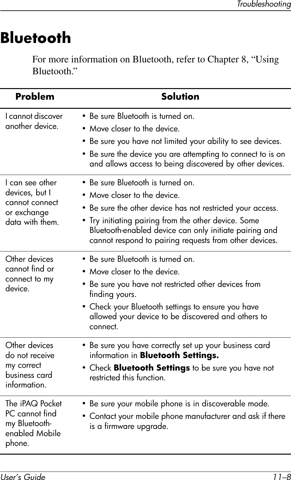 User’s Guide 11–8TroubleshootingBluetoothFor more information on Bluetooth, refer to Chapter 8, “Using Bluetooth.”Problem SolutionI cannot discover another device.• Be sure Bluetooth is turned on.• Move closer to the device.• Be sure you have not limited your ability to see devices.• Be sure the device you are attempting to connect to is on and allows access to being discovered by other devices.I can see other devices, but I cannot connect or exchange data with them.• Be sure Bluetooth is turned on.• Move closer to the device.• Be sure the other device has not restricted your access.• Try initiating pairing from the other device. Some Bluetooth-enabled device can only initiate pairing and cannot respond to pairing requests from other devices.Other devices cannot find or connect to my device.• Be sure Bluetooth is turned on.• Move closer to the device.• Be sure you have not restricted other devices from finding yours.• Check your Bluetooth settings to ensure you have allowed your device to be discovered and others to connect.Other devices do not receive my correct business card information.• Be sure you have correctly set up your business card information in Bluetooth Settings.•Check Bluetooth Settings to be sure you have not restricted this function.The iPAQ Pocket PC cannot find my Bluetooth- enabled Mobile phone.• Be sure your mobile phone is in discoverable mode.• Contact your mobile phone manufacturer and ask if there is a firmware upgrade.
