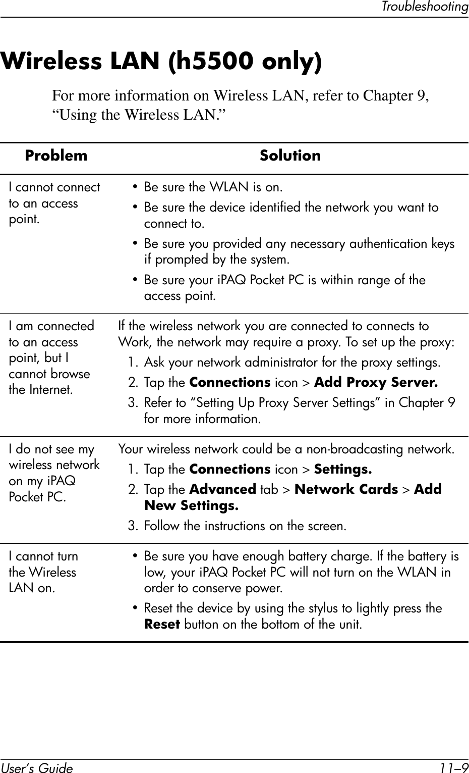 TroubleshootingUser’s Guide 11–9Wireless LAN (h5500 only)For more information on Wireless LAN, refer to Chapter 9, “Using the Wireless LAN.”Problem SolutionI cannot connect to an access point.• Be sure the WLAN is on.• Be sure the device identified the network you want to connect to.• Be sure you provided any necessary authentication keys if prompted by the system.• Be sure your iPAQ Pocket PC is within range of the access point.I am connected to an access point, but I cannot browse the Internet.If the wireless network you are connected to connects to Work, the network may require a proxy. To set up the proxy:1. Ask your network administrator for the proxy settings.2. Tap the Connections icon &gt; Add Proxy Server.3. Refer to “Setting Up Proxy Server Settings” in Chapter 9 for more information.I do not see my wireless network on my iPAQ Pocket PC.Your wireless network could be a non-broadcasting network.1. Tap the Connections icon &gt; Settings.2. Tap the Advanced tab &gt; Network Cards &gt; Add New Settings.3. Follow the instructions on the screen.I cannot turn the Wireless LAN on.• Be sure you have enough battery charge. If the battery is low, your iPAQ Pocket PC will not turn on the WLAN in order to conserve power.• Reset the device by using the stylus to lightly press the Reset button on the bottom of the unit.