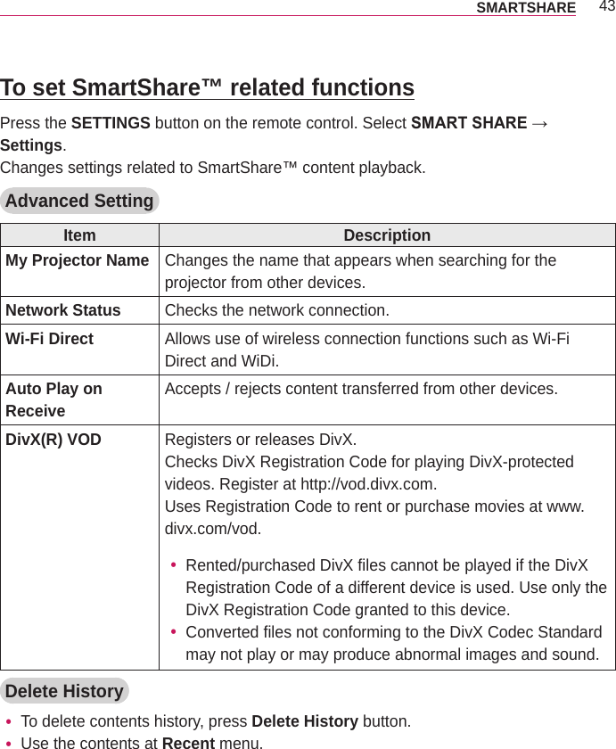 43SMARTSHARE To set SmartShare™ related functionsPress the SETTINGS button on the remote control. Select SMART SHARE → Settings.Changes settings related to SmartShare™ content playback.Advanced SettingItem DescriptionMy Projector Name Changes the name that appears when searching for the projector from other devices.Network Status Checks the network connection.Wi-Fi Direct Allows use of wireless connection functions such as Wi-Fi Direct and WiDi.Auto Play on Receive Accepts / rejects content transferred from other devices.DivX(R) VOD Registers or releases DivX.Checks DivX Registration Code for playing DivX-protected videos. Register at http://vod.divx.com.Uses Registration Code to rent or purchase movies at www.divx.com/vod. yRented/purchased DivX files cannot be played if the DivX Registration Code of a different device is used. Use only the DivX Registration Code granted to this device. yConverted files not conforming to the DivX Codec Standard may not play or may produce abnormal images and sound.Delete History yTo delete contents history, press Delete History button.  yUse the contents at Recent menu.