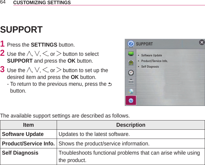 64 CUSTOMIZING SETTINGS SUPPORT1  Press the SETTINGS button.2  Use the  ,  ,  , or   button to select SUPPORT and press the OK button.3  Use the  ,  ,  , or   button to set up the desired item and press the OK button.-  To return to the previous menu, press the   button.The available support settings are described as follows.Item DescriptionSoftware Update Updates to the latest software.Product/Service Info. Shows the product/service information.Self Diagnosis Troubleshoots functional problems that can arise while using the product.ͰͰSUPPORT ySoftware Update yProduct/Service Info. ySelf Diagnosis
