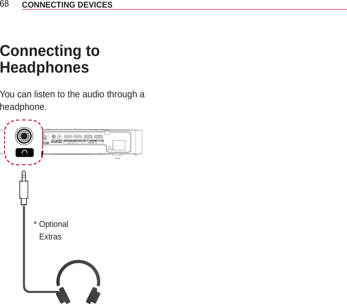 68 CONNECTING DEVICES Connecting to HeadphonesYou can listen to the audio through a headphone.*  Optional Extras