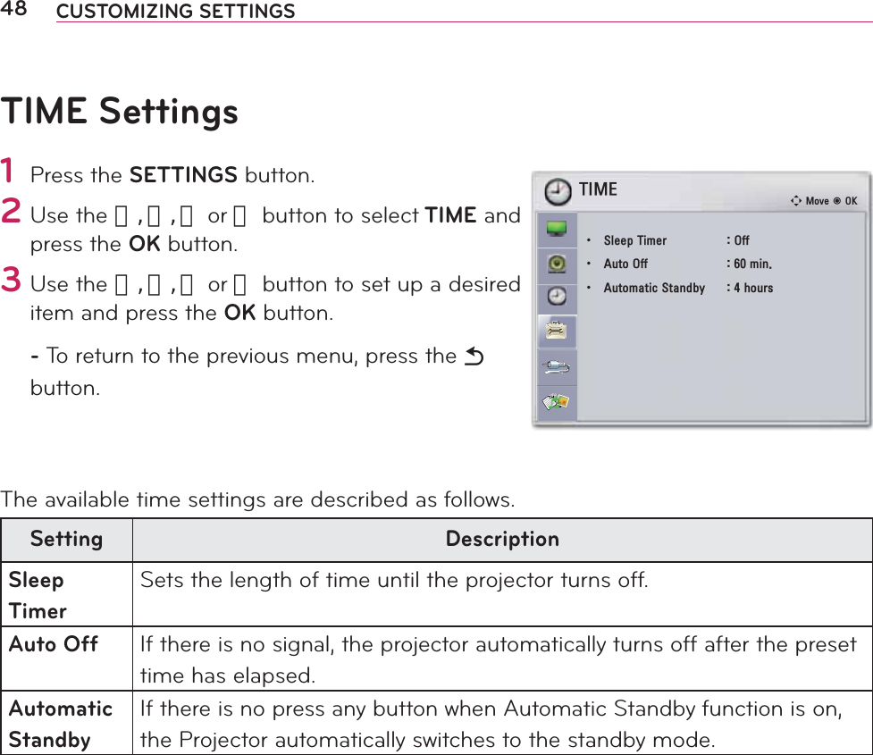 48 CUSTOMIZING SETTINGSTIME Settings1 Press the SETTINGS button.2 Use the 󱛨, 󱛩, 󱛦 or 󱛧 button to select TIME and press the OK button.3 Use the 󱛨, 󱛩, 󱛦 or 󱛧 button to set up a desired item and press the OK button.- To return to the previous menu, press the ᰳ button.The available time settings are described as follows.Setting DescriptionSleep TimerSets the length of time until the projector turns off. Auto Off If there is no signal, the projector automatically turns off after the preset time has elapsed.Automatic StandbyIf there is no press any button when Automatic Standby function is on, the Projector automatically switches to the standby mode.7,0( ᯒ0RYHᯙ2.ؒ 6OHHS7LPHU 2IIؒ $XWR2II PLQؒ $XWRPDWLF6WDQGE\ KRXUV