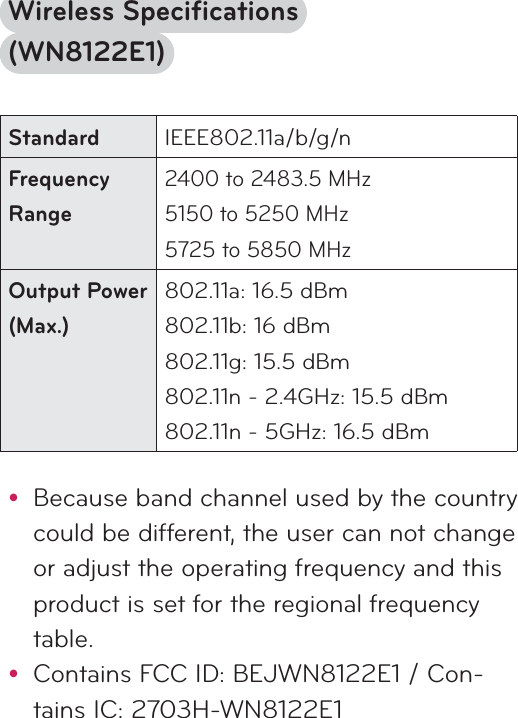Wireless Specifications(WN8122E1) Standard IEEE802.11a/b/g/nFrequency Range2400 to 2483.5 MHz5150 to 5250 MHz5725 to 5850 MHzOutput Power(Max.)802.11a: 16.5 dBm802.11b: 16 dBm802.11g: 15.5 dBm802.11n - 2.4GHz: 15.5 dBm802.11n - 5GHz: 16.5 dBmy Because band channel used by the country could be different, the user can not change or adjust the operating frequency and this product is set for the regional frequency table.y Contains FCC ID: BEJWN8122E1 / Con-tains IC: 2703H-WN8122E1