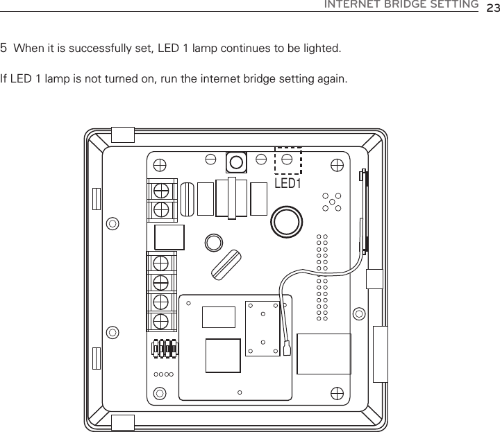 LED123INTERNET BRIDGE SETTING5When it is successfully set, LED 1 lamp continues to be lighted. If LED 1 lamp is not turned on, run the internet bridge setting again. 