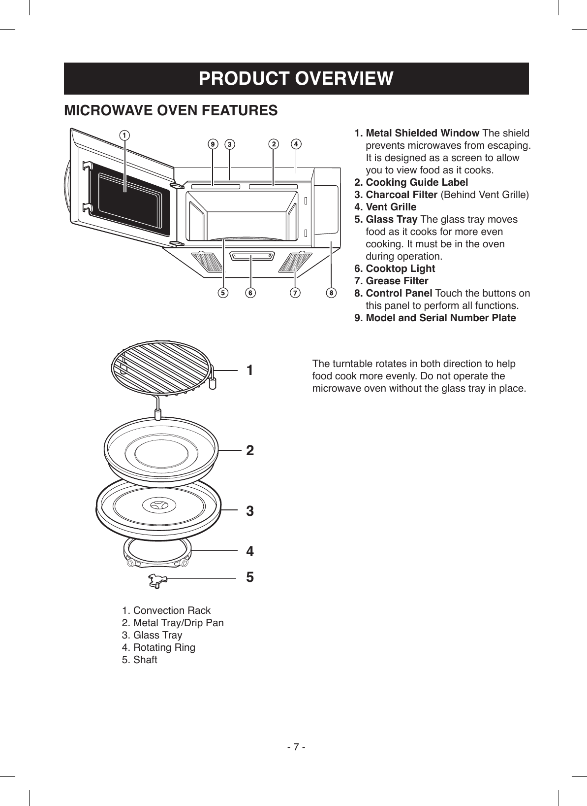 - 7 -MICROWAVE OVEN FEATURESPRODUCT OVERVIEW1.  Metal Shielded Window The shield  prevents microwaves from escaping.  It is designed as a screen to allow  you to view food as it cooks.2. Cooking Guide Label3. Charcoal Filter (Behind Vent Grille)4. Vent Grille5.  Glass Tray The glass tray moves  food as it cooks for more even  cooking. It must be in the oven  during operation.6. Cooktop Light7. Grease Filter8.  Control Panel Touch the buttons on  this panel to perform all functions.9. Model and Serial Number Plate12345The turntable rotates in both direction to help food cook more evenly. Do not operate the microwave oven without the glass tray in place.1. Convection Rack2. Metal Tray/Drip Pan3. Glass Tray4. Rotating Ring5. Shaft
