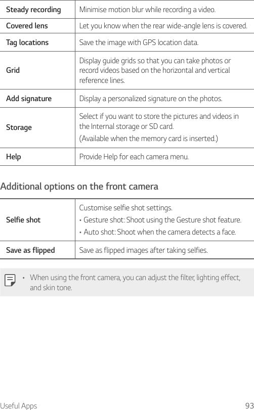 Useful Apps 93Steady recording Minimise motion blur while recording a video.Covered lens Let you know when the rear wide-angle lens is covered.Tag locations Save the image with GPS location data.GridDisplay guide grids so that you can take photos or record videos based on the horizontal and vertical reference lines.Add signature Display a personalized signature on the photos.StorageSelect if you want to store the pictures and videos in the Internal storage or SD card.(Available when the memory card is inserted.)Help Provide Help for each camera menu.Additional options on the front cameraSelfie shotCustomise selfie shot settings.•Gesture shot: Shoot using the Gesture shot feature.•Auto shot: Shoot when the camera detects a face.Save as flipped Save as flipped images after taking selfies.• When using the front camera, you can adjust the filter, lighting effect, and skin tone.
