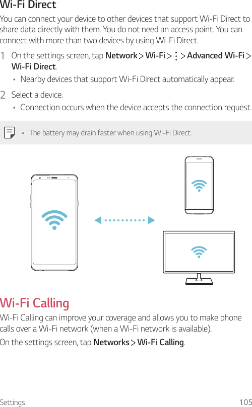 Settings 105Wi-Fi DirectYou can connect your device to other devices that support Wi-Fi Direct to share data directly with them. You do not need an access point. You can connect with more than two devices by using Wi-Fi Direct.1  On the settings screen, tap Network   Wi-Fi       Advanced Wi-Fi   Wi-Fi Direct.• Nearby devices that support Wi-Fi Direct automatically appear.2  Select a device.• Connection occurs when the device accepts the connection request.• The battery may drain faster when using Wi-Fi Direct.Wi-Fi CallingWi-Fi Calling can improve your coverage and allows you to make phone calls over a Wi-Fi network (when a Wi-Fi network is available).On the settings screen, tap Networks  Wi-Fi Calling.