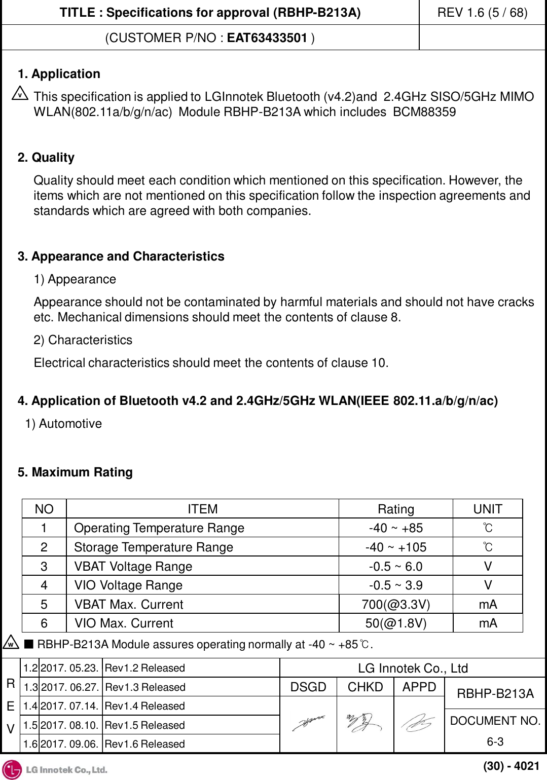 TITLE : Specifications for approval (RBHP-B213A) (CUSTOMER P/NO : EAT63433501 ) REV 1.6 (5 / 68) R E V APPD CHKD DSGD DOCUMENT NO. 6-3 RBHP-B213A LG Innotek Co., Ltd 1.4 2017. 07.14.  Rev1.4 Released 1.5 2017. 08.10.  Rev1.5 Released (30) - 4021 1.2 2017. 05.23.  Rev1.2 Released 1.3 2017. 06.27.  Rev1.3 Released 1.6 2017. 09.06.  Rev1.6 Released 1. Application This specification is applied to LGInnotek Bluetooth (v4.2)and  2.4GHz SISO/5GHz MIMO  WLAN(802.11a/b/g/n/ac)  Module RBHP-B213A which includes  BCM88359   2. Quality Quality should meet each condition which mentioned on this specification. However, the items which are not mentioned on this specification follow the inspection agreements and standards which are agreed with both companies.  3. Appearance and Characteristics 1) Appearance Appearance should not be contaminated by harmful materials and should not have cracks etc. Mechanical dimensions should meet the contents of clause 8. 2) Characteristics Electrical characteristics should meet the contents of clause 10.  4. Application of Bluetooth v4.2 and 2.4GHz/5GHz WLAN(IEEE 802.11.a/b/g/n/ac)     1) Automotive  5. Maximum Rating NO  ITEM  Rating  UNIT 1  Operating Temperature Range  -40 ~ +85  ℃ 2  Storage Temperature Range  -40 ~ +105  ℃ 3  VBAT Voltage Range  -0.5 ~ 6.0  V 4  VIO Voltage Range  -0.5 ~ 3.9  V 5  VBAT Max. Current    700(@3.3V)  mA 6  VIO Max. Current    50(@1.8V)  mA v ■ RBHP-B213A Module assures operating normally at -40 ~ +85℃. w 