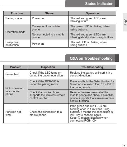 7ENGFunction Status OperationPairing mode Power on The red and green LEDs are blinking in turn.Operation modeConnected to a mobile phone The green LED is blinking when using buttons.Not connected to a mobile phone The red and green LEDs are blinking shortly when using buttons.Low power notication Power on The red LED is blinking when using buttons.Problem Inspection TroubleshootingPower fault Check if the LED turns on during the button operation. Replace the battery or insert it in a correct direction.Not connected to a mobile phoneCheck if the RCB-100 is under the pairing mode. Press and hold the Select button for 6 seconds to switch the RCB-100 to the paring mode.Check if a mobile phone supports the wireless remote control function.Refer to the user manual of the mobile phone and check if a mobile phone supports the wireless remote control function.Function not work Check the connection to a mobile phone.If the green and red LEDs are blinking once in turn when using buttons, it means the connection is lost. Try to connect again. Keep 10 meters distance when connecting RCB-100.Status IndicatorQ&amp;A on Troubleshooting