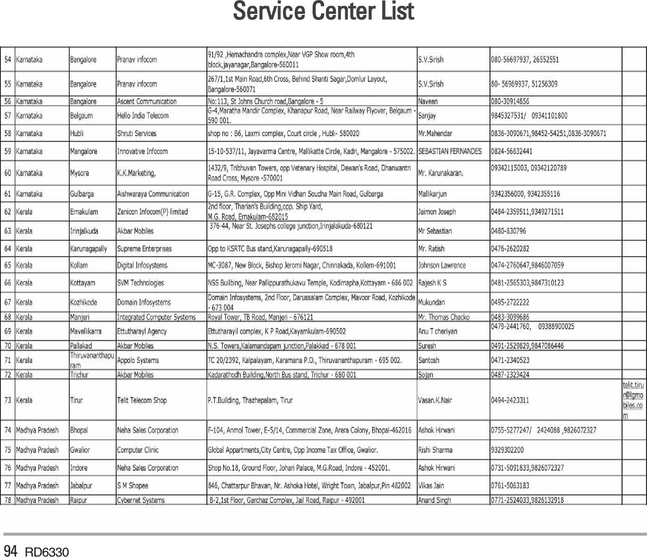 94 RD6330Service Center List