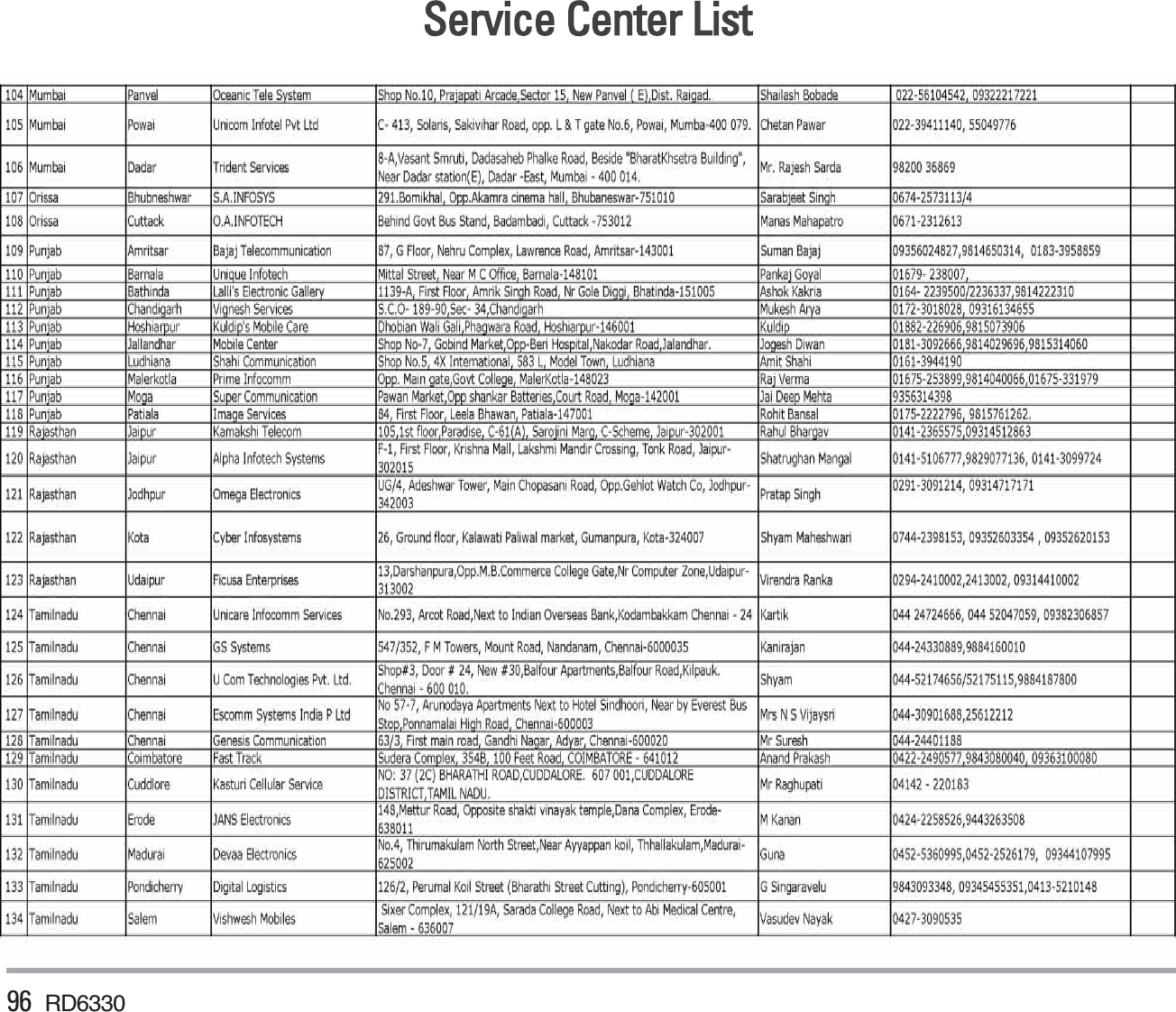 96 RD6330Service Center List