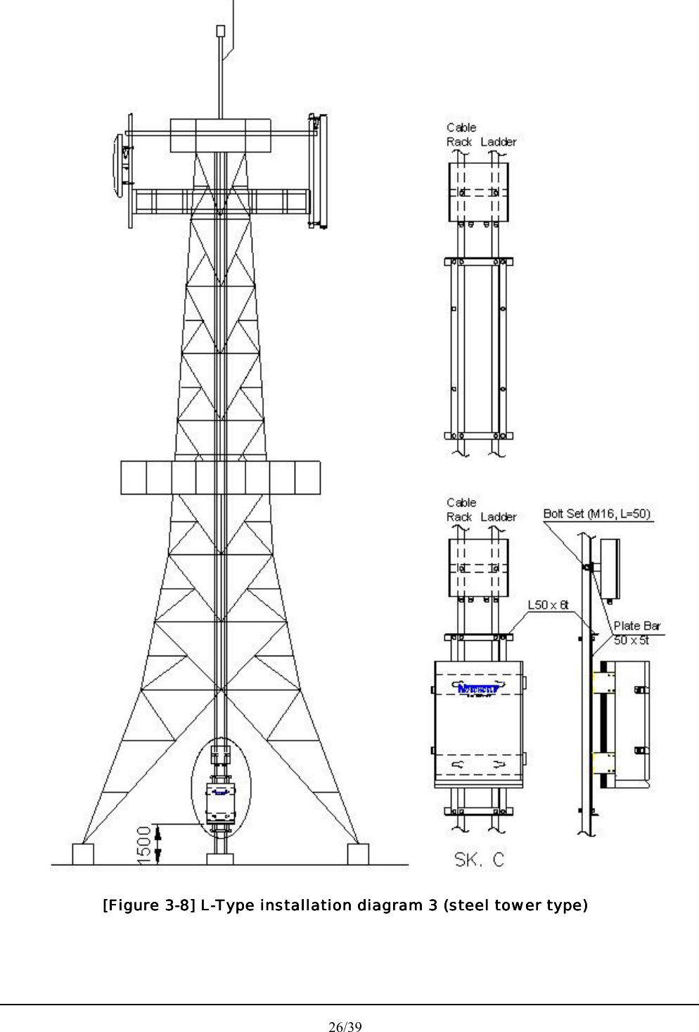  26/39  [Figure 3[Figure 3[Figure 3[Figure 3----8] L8] L8] L8] L----Type installation diagram 3 (steel tower type)Type installation diagram 3 (steel tower type)Type installation diagram 3 (steel tower type)Type installation diagram 3 (steel tower type)      