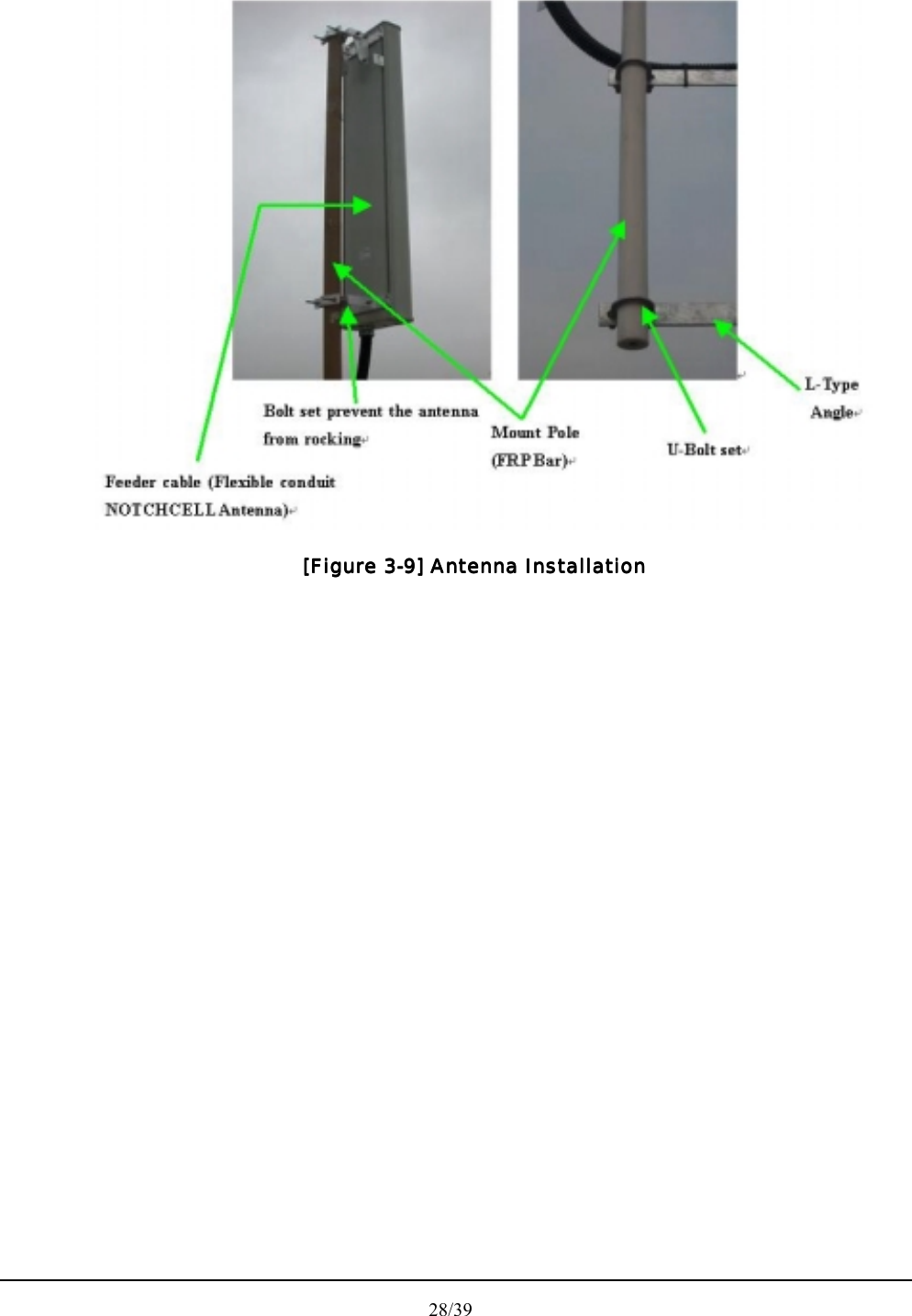  28/39   [Figure 3[Figure 3[Figure 3[Figure 3----9] Antenna Installation9] Antenna Installation9] Antenna Installation9] Antenna Installation         