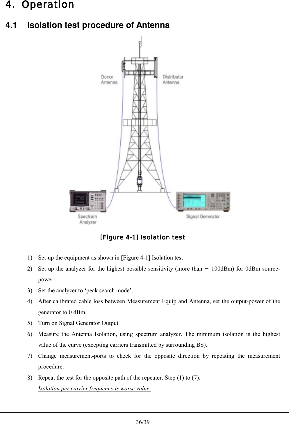  36/39 4.4.4.4.    OperatioOperatioOperatioOperationnnn    4.1  Isolation test procedure of Antenna  [Figure 4[Figure 4[Figure 4[Figure 4----1] Isolation test1] Isolation test1] Isolation test1] Isolation test     1)  Set-up the equipment as shown in [Figure 4-1] Isolation test 2)  Set up the analyzer for the highest possible sensitivity (more than  100dBm) for 0dBm source-power. 3)  Set the analyzer to ‘peak search mode’. 4)  After calibrated cable loss between Measurement Equip and Antenna, set the output-power of the generator to 0 dBm. 5)  Turn on Signal Generator Output 6)  Measure the Antenna Isolation, using spectrum analyzer. The minimum isolation is the highest value of the curve (excepting carriers transmitted by surrounding BS).   7)  Change measurement-ports to check for the opposite direction by repeating the measurement procedure. 8)  Repeat the test for the opposite path of the repeater. Step (1) to (7). Isolation per carrier frequency is worse value. 