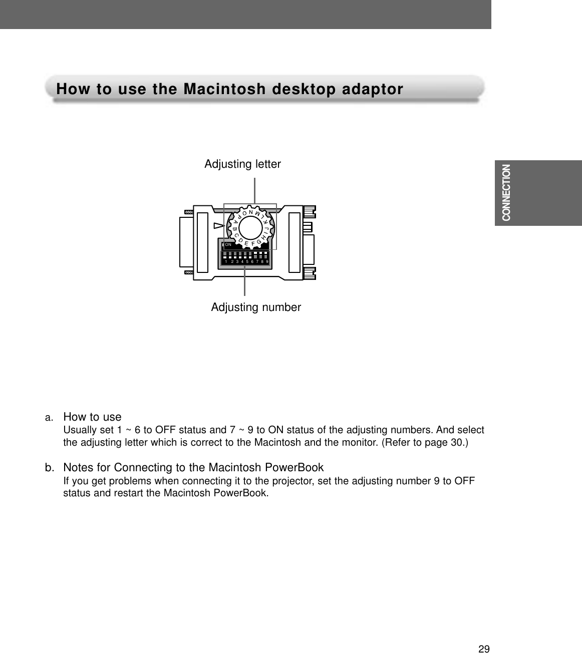 29CONNECTIONHow to use the Macintosh desktop adaptor How to use the Macintosh desktop adaptor 1 2 3 4 5 6 7 8 9ONAdjusting letterAdjusting numbera. How to useUsually set 1 ~ 6 to OFF status and 7 ~ 9 to ON status of the adjusting numbers. And selectthe adjusting letter which is correct to the Macintosh and the monitor. (Refer to page 30.) b. Notes for Connecting to the Macintosh PowerBookIf you get problems when connecting it to the projector, set the adjusting number 9 to OFFstatus and restart the Macintosh PowerBook.