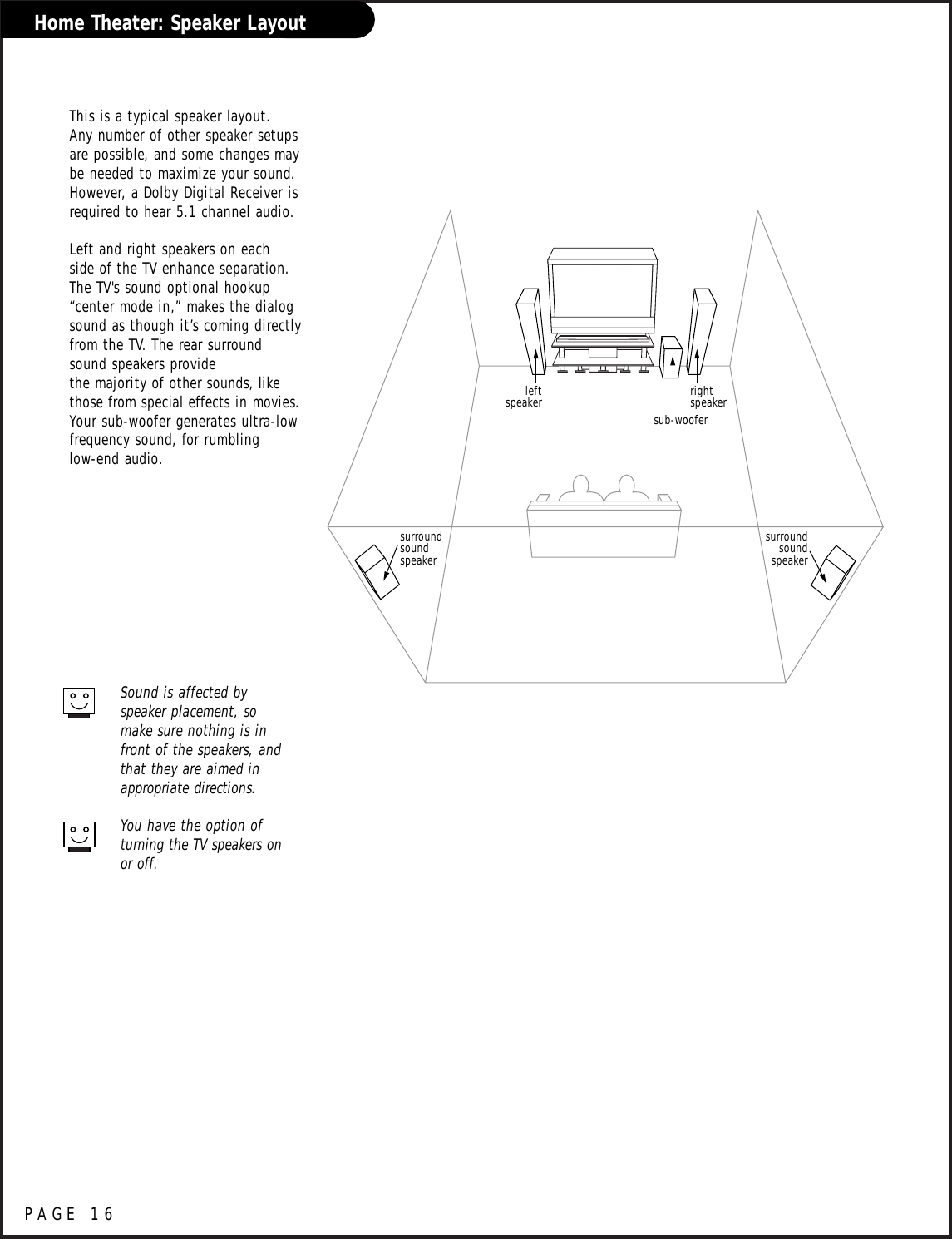 PAGE 16Home Theater: Speaker Layoutsub-wooferrightspeakerleftspeakersurroundsound speakersurroundsound speakerThis is a typical speaker layout. Any number of other speaker setupsare possible, and some changes maybe needed to maximize your sound.However, a Dolby Digital Receiver isrequired to hear 5.1 channel audio.Left and right speakers on each side of the TV enhance separation.The TV&apos;s sound optional hookup“center mode in,” makes the dialogsound as though it’s coming directlyfrom the TV. The rear surroundsound speakers provide the majority of other sounds, likethose from special effects in movies.Your sub-woofer generates ultra-low frequency sound, for rumbling low-end audio.Sound is affected by speaker placement, so make sure nothing is infront of the speakers, andthat they are aimed inappropriate directions.You have the option of turning the TV speakers onor off.
