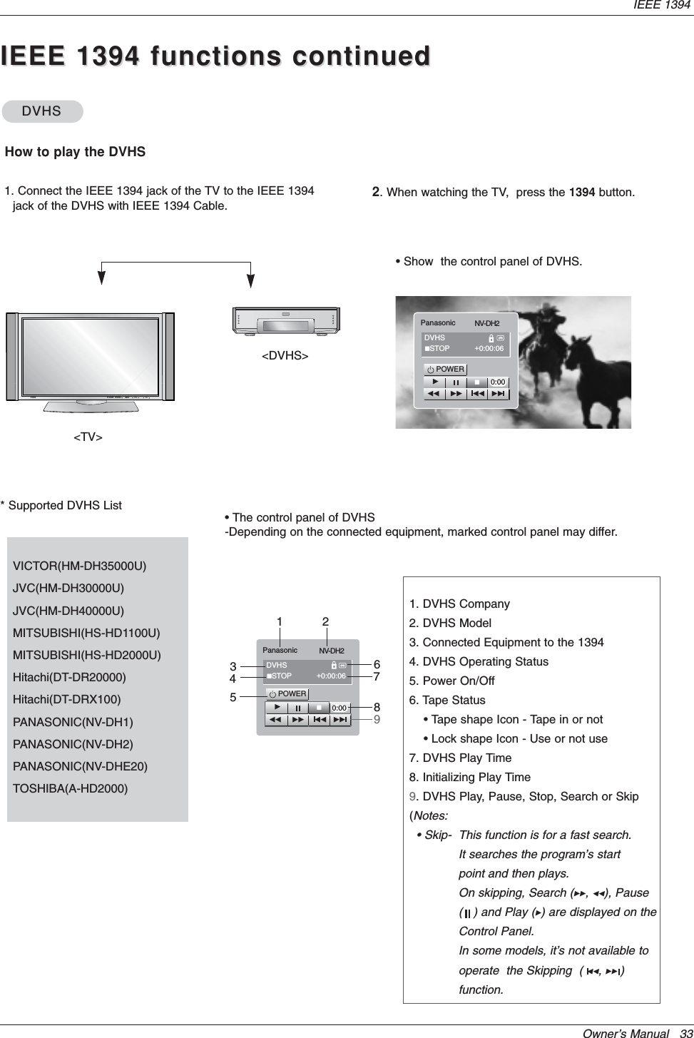 Owner’s Manual   33IEEE 1394IEEE 1394 functions continuedIEEE 1394 functions continuedDVHSDVHSVHow to play the DVHSTV/VIDEOMENUVOL CH POWERTV GUIDE&lt;TV&gt;&lt;DVHS&gt;1. Connect the IEEE 1394 jack of the TV to the IEEE 1394jack of the DVHS with IEEE 1394 Cable.2. When watching the TV,  press the 1394 button.• Show  the control panel of DVHS.POWERGVGGFF FF GGPanasonic NV-DH2DVHSVSTOP +0:00:06* Supported DVHS ListVICTOR(HM-DH35000U) JVC(HM-DH30000U)JVC(HM-DH40000U)MITSUBISHI(HS-HD1100U) MITSUBISHI(HS-HD2000U)Hitachi(DT-DR20000) Hitachi(DT-DRX100) PANASONIC(NV-DH1) PANASONIC(NV-DH2) PANASONIC(NV-DHE20) TOSHIBA(A-HD2000)• The control panel of DVHS-Depending on the connected equipment, marked control panel may differ.0:00POWERGVGGFF FF GGPanasonic NV-DH2DVHSVSTOP +0:00:061 267893450:001. DVHS Company2. DVHS Model3. Connected Equipment to the 13944. DVHS Operating Status5. Power On/Off6. Tape Status• Tape shape Icon - Tape in or not • Lock shape Icon - Use or not use7. DVHS Play Time8. Initializing Play Time9. DVHS Play, Pause, Stop, Search or Skip(Notes:• Skip-  This function is for a fast search.It searches the program’s start point and then plays.On skipping, Search (GG,FF), Pause (   ) and Play (G) are displayed on theControl Panel.In some models, it’s not available to operate  the Skipping  ( FF,GG)function.