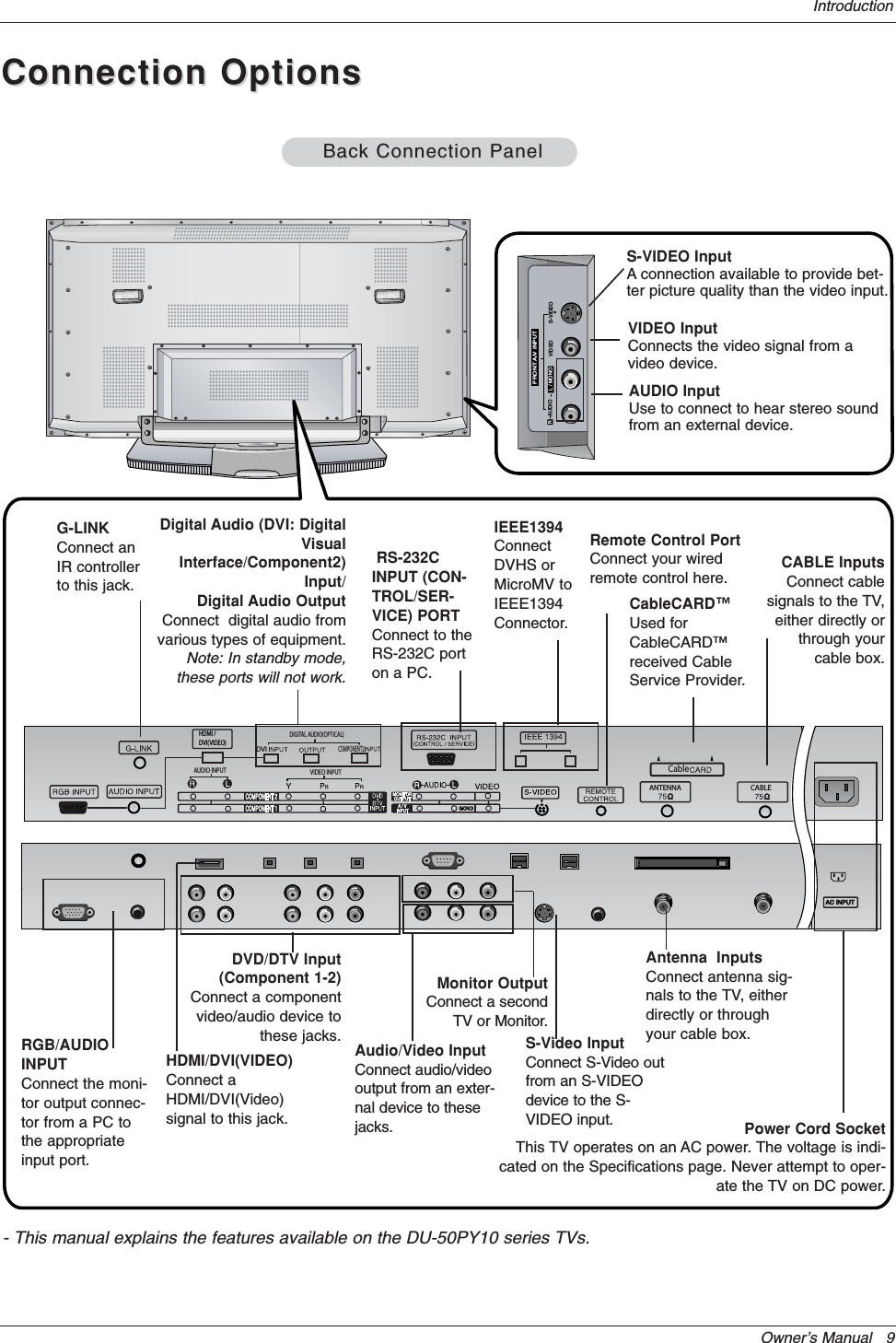 Owner’s Manual   9IntroductionConnection OptionsConnection OptionsRS-VIDEOVIDEO L / MONO AUDIOFRONT A/V INPUTDVICOMPONENT2DIGITAL AUDIO(OPTICAL)VIDEO INPUTAUDIO INPUTCABLEHDMI /DVI(VIDEO)CableANTENNAAC INPUTAC INPUTBack Connection PanelBack Connection PanelAntenna  InputsConnect antenna sig-nals to the TV, eitherdirectly or throughyour cable box.RGB/AUDIOINPUTConnect the moni-tor output connec-tor from a PC tothe appropriateinput port.Digital Audio (DVI: DigitalVisualInterface/Component2)Input/Digital Audio OutputConnect  digital audio fromvarious types of equipment.Note: In standby mode, these ports will not work.DVD/DTV Input(Component 1-2)Connect a componentvideo/audio device tothese jacks.Monitor OutputConnect a secondTV or Monitor.Remote Control PortConnect your wiredremote control here.S-Video InputConnect S-Video outfrom an S-VIDEOdevice to the S-VIDEO input.IEEE1394ConnectDVHS orMicroMV toIEEE1394Connector.CABLE InputsConnect cablesignals to the TV,either directly orthrough yourcable box.RS-232CINPUT (CON-TROL/SER-VICE) PORTConnect to theRS-232C porton a PC.CableCARD™Used forCableCARD™received CableService Provider.G-LINKConnect anIR controllerto this jack.HDMI/DVI(VIDEO)Connect aHDMI/DVI(Video)signal to this jack.S-VIDEO InputA connection available to provide bet-ter picture quality than the video input.VIDEO InputConnects the video signal from avideo device.AUDIO InputUse to connect to hear stereo soundfrom an external device.Power Cord SocketThis TV operates on an AC power. The voltage is indi-cated on the Specifications page. Never attempt to oper-ate the TV on DC power.Audio/Video InputConnect audio/videooutput from an exter-nal device to thesejacks.- This manual explains the features available on the DU-50PY10 series TVs.
