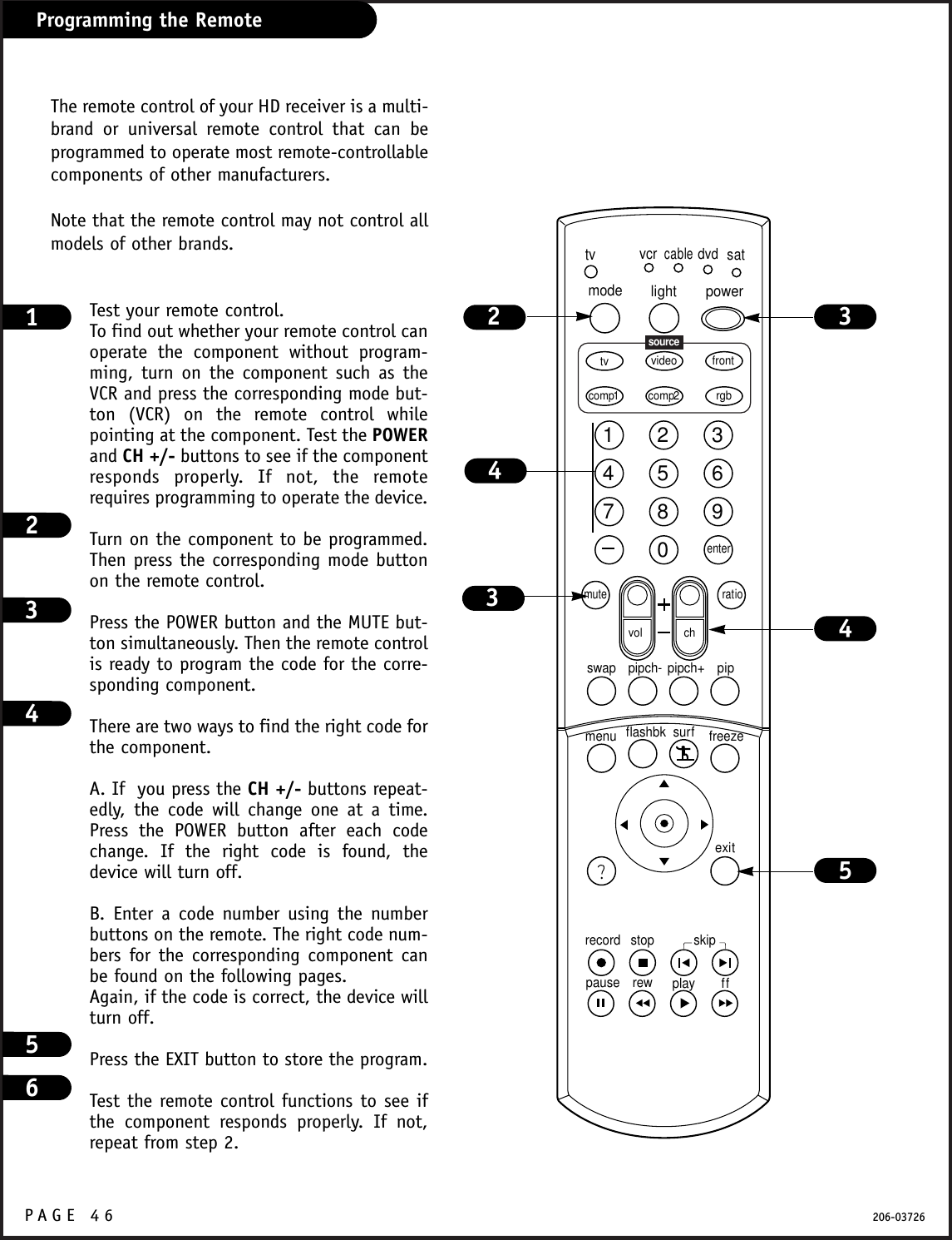 P A GE 46 206-03726Programming the RemoteTest your remote control.To find out whether your remote control canoperate the component without program-ming, turn on the component such as theVCR and press the corresponding mode but-ton (VCR) on the remote control whilepointing at the component. Test the POWERand CH +/- buttons to see if the componentresponds properly. If not, the remoterequires programming to operate the device.Turn on the component to be programmed.Then press the corresponding mode buttonon the remote control.Press the POWER button and the MUTE but-ton simultaneously. Then the remote controlis ready to program the code for the corre-sponding component.There are two ways to find the right code forthe component.A. If  you press the CH +/- buttons repeat-edly, the code will change one at a time.Press the POWER button after each codechange. If the right code is found, thedevice will turn off.B. Enter a code number using the numberbuttons on the remote. The right code num-bers for the corresponding component canbe found on the following pages.Again, if the code is correct, the device willturn off.Press the EXIT button to store the program.Test the remote control functions to see ifthe component responds properly. If not,repeat from step 2.11234567890tvmode light power   tv video frontcomp1 rgbvcrcabledvd satmuteswap pipch- pipch+ pipmenurecord stoppause rew play ffexitflashbk surf freezevol chratiocomp2skipsourceenter2 3453234564The remote control of your HD receiver is a multi-brand or universal remote control that can beprogrammed to operate most remote-controllablecomponents of other manufacturers.Note that the remote control may not control allmodels of other brands.