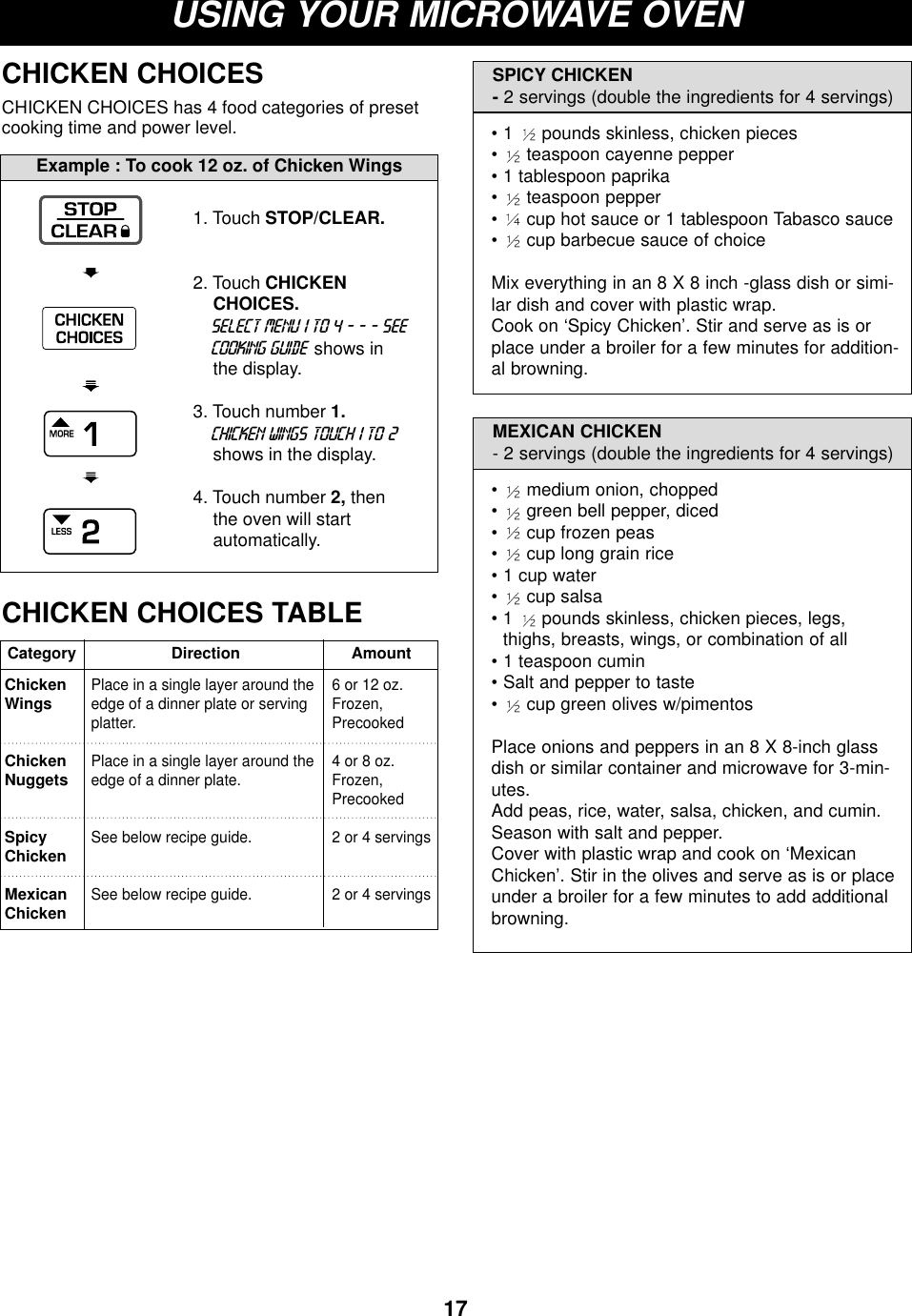 17USING YOUR MICROWAVE OVENCHICKEN CHOICESCHICKEN CHOICES has 4 food categories of presetcooking time and power level.ChickenWingsChickenNuggetsSpicyChickenMexicanChickenPlace in a single layer around theedge of a dinner plate or servingplatter.Place in a single layer around theedge of a dinner plate.See below recipe guide.See below recipe guide.6 or 12 oz.Frozen,Precooked4 or 8 oz.Frozen,Precooked2 or 4 servings 2 or 4 servingsAmountCategory DirectionSPICY CHICKEN- 2 servings (double the ingredients for 4 servings)• 1  pounds skinless, chicken pieces• teaspoon cayenne pepper• 1 tablespoon paprika• teaspoon pepper• cup hot sauce or 1 tablespoon Tabasco sauce• cup barbecue sauce of choiceMix everything in an 8 X 8 inch -glass dish or simi-lar dish and cover with plastic wrap.Cook on ‘Spicy Chicken’. Stir and serve as is orplace under a broiler for a few minutes for addition-al browning.MEXICAN CHICKEN- 2 servings (double the ingredients for 4 servings)• medium onion, chopped• green bell pepper, diced• cup frozen peas• cup long grain rice• 1 cup water• cup salsa• 1  pounds skinless, chicken pieces, legs,thighs, breasts, wings, or combination of all• 1 teaspoon cumin• Salt and pepper to taste• cup green olives w/pimentosPlace onions and peppers in an 8 X 8-inch glassdish or similar container and microwave for 3-min-utes. Add peas, rice, water, salsa, chicken, and cumin. Season with salt and pepper. Cover with plastic wrap and cook on ‘MexicanChicken’. Stir in the olives and serve as is or placeunder a broiler for a few minutes to add additionalbrowning. Example : To cook 12 oz. of Chicken Wings1. Touch STOP/CLEAR.2. Touch CHICKENCHOICES.select menu 1 to 4 - - - seecooking guide shows inthe display.3. Touch number 1.chicken wings touch 1 to 2 shows in the display.4. Touch number 2, thenthe oven will startautomatically.CHICKEN CHOICES TABLE