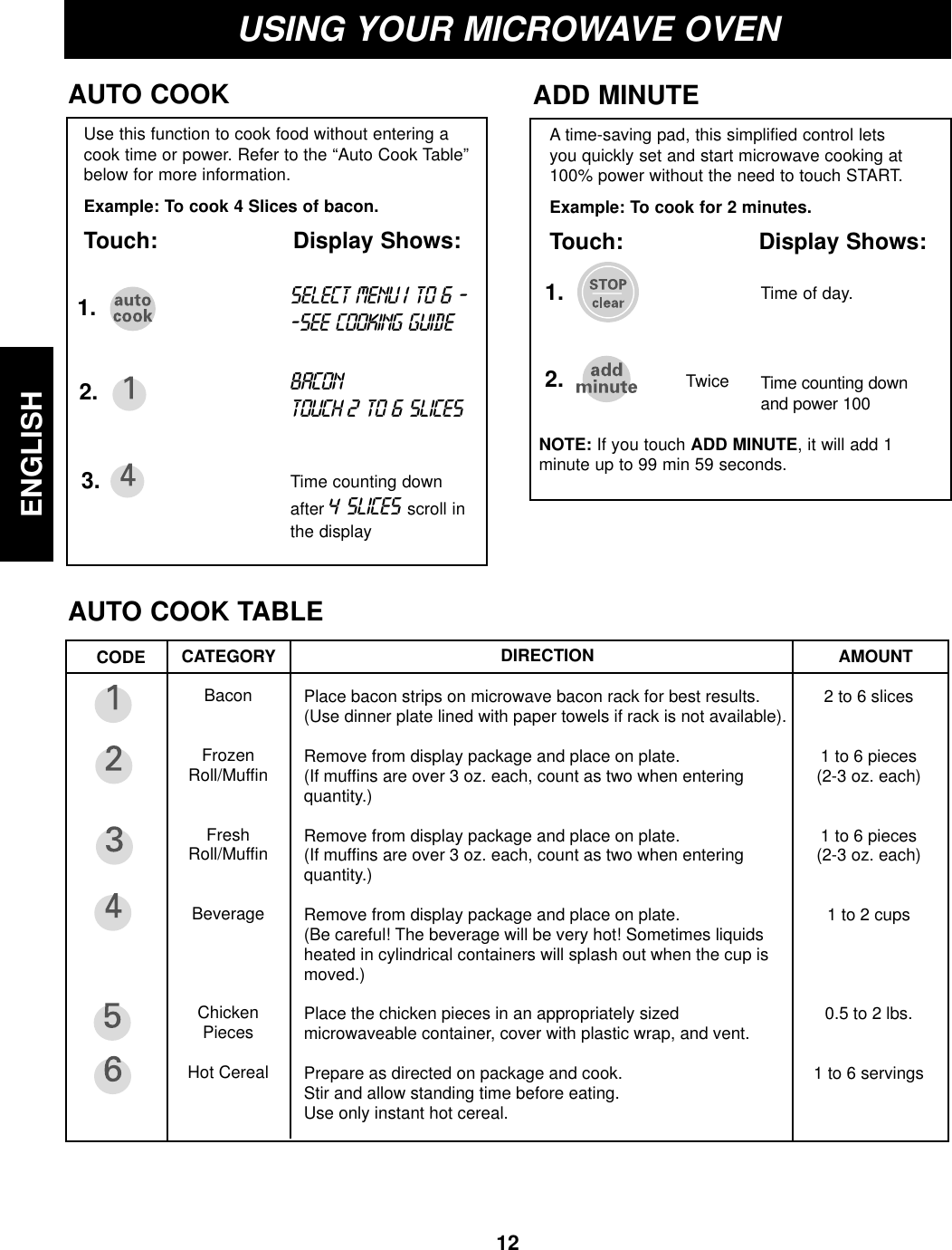 12ENGLISHTime of day.TwiceUSING YOUR MICROWAVE OVENADD MINUTEA time-saving pad, this simplified control letsyou quickly set and start microwave cooking at100% power without the need to touch START.Example: To cook for 2 minutes.Touch: Display Shows:1.2.NOTE: If you touch ADD MINUTE, it will add 1minute up to 99 min 59 seconds.Time counting downand power 100AUTO COOKAUTO COOK TABLEUse this function to cook food without entering acook time or power. Refer to the “Auto Cook Table”below for more information.Example: To cook 4 Slices of bacon.Touch: Display Shows:1.Time counting downafter 4SLICESscroll inthe display2.BACON TOUCH 2TO 6SLICES3.SELECT MENU1 TO 6 --SEE COOKING GUIDE DIRECTIONCODE CATEGORYBaconFrozenRoll/MuffinFreshRoll/MuffinBeverageChickenPiecesHot Cereal AMOUNT2 to 6 slices1 to 6 pieces(2-3 oz. each)1 to 6 pieces(2-3 oz. each)1 to 2 cups0.5 to 2 lbs.1 to 6 servingsPlace bacon strips on microwave bacon rack for best results.(Use dinner plate lined with paper towels if rack is not available).Remove from display package and place on plate.(If muffins are over 3 oz. each, count as two when enteringquantity.)Remove from display package and place on plate.(If muffins are over 3 oz. each, count as two when enteringquantity.)Remove from display package and place on plate.(Be careful! The beverage will be very hot! Sometimes liquidsheated in cylindrical containers will splash out when the cup ismoved.)Place the chicken pieces in an appropriately sizedmicrowaveable container, cover with plastic wrap, and vent.Prepare as directed on package and cook.Stir and allow standing time before eating.Use only instant hot cereal.