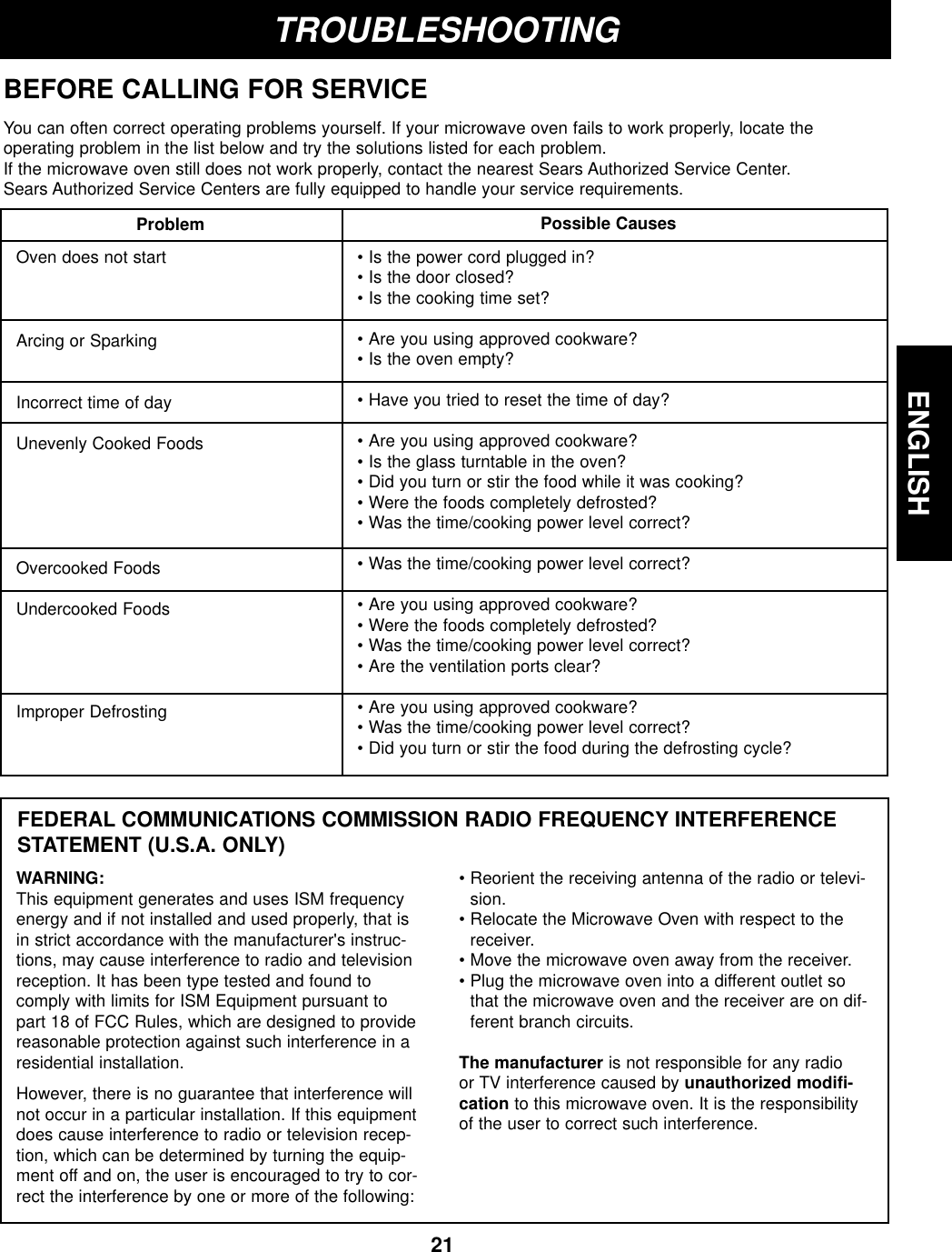 ENGLISH21TROUBLESHOOTINGBEFORE CALLING FOR SERVICEProblemOven does not startArcing or SparkingIncorrect time of dayUnevenly Cooked FoodsOvercooked FoodsUndercooked FoodsImproper DefrostingYou can often correct operating problems yourself. If your microwave oven fails to work properly, locate the operating problem in the list below and try the solutions listed for each problem.If the microwave oven still does not work properly, contact the nearest Sears Authorized Service Center. Sears Authorized Service Centers are fully equipped to handle your service requirements.• Is the power cord plugged in?• Is the door closed?• Is the cooking time set?• Are you using approved cookware?• Is the oven empty?• Have you tried to reset the time of day?• Are you using approved cookware?• Is the glass turntable in the oven?• Did you turn or stir the food while it was cooking?• Were the foods completely defrosted?• Was the time/cooking power level correct?• Was the time/cooking power level correct?• Are you using approved cookware?• Were the foods completely defrosted?• Was the time/cooking power level correct?• Are the ventilation ports clear?• Are you using approved cookware?• Was the time/cooking power level correct?• Did you turn or stir the food during the defrosting cycle?WARNING:This equipment generates and uses ISM frequencyenergy and if not installed and used properly, that isin strict accordance with the manufacturer&apos;s instruc-tions, may cause interference to radio and televisionreception. It has been type tested and found tocomply with limits for ISM Equipment pursuant topart 18 of FCC Rules, which are designed to providereasonable protection against such interference in aresidential installation.However, there is no guarantee that interference willnot occur in a particular installation. If this equipmentdoes cause interference to radio or television recep-tion, which can be determined by turning the equip-ment off and on, the user is encouraged to try to cor-rect the interference by one or more of the following:• Reorient the receiving antenna of the radio or televi-sion.• Relocate the Microwave Oven with respect to thereceiver.• Move the microwave oven away from the receiver.• Plug the microwave oven into a different outlet sothat the microwave oven and the receiver are on dif-ferent branch circuits.The manufacturer is not responsible for any radioor TV interference caused by unauthorized modifi-cation to this microwave oven. It is the responsibilityof the user to correct such interference.FEDERAL COMMUNICATIONS COMMISSION RADIO FREQUENCY INTERFERENCESTATEMENT (U.S.A. ONLY)Possible Causes