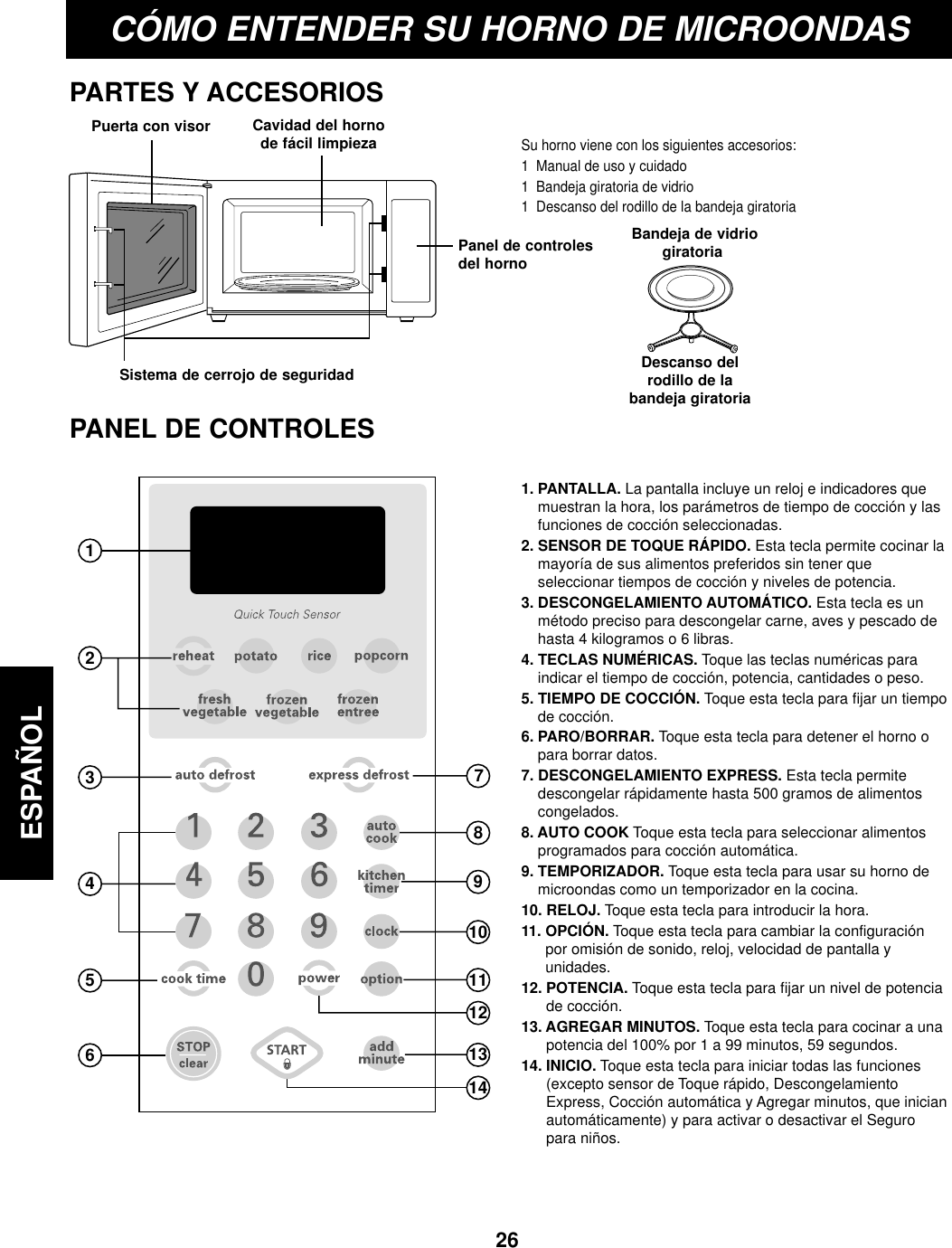 Su horno viene con los siguientes accesorios:1  Manual de uso y cuidado1  Bandeja giratoria de vidrio1  Descanso del rodillo de la bandeja giratoria1. PANTALLA. La pantalla incluye un reloj e indicadores quemuestran la hora, los parámetros de tiempo de cocción y lasfunciones de cocción seleccionadas.2. SENSOR DE TOQUE RÁPIDO. Esta tecla permite cocinar lamayoría de sus alimentos preferidos sin tener queseleccionar tiempos de cocción y niveles de potencia.3. DESCONGELAMIENTO AUTOMÁTICO. Esta tecla es unmétodo preciso para descongelar carne, aves y pescado dehasta 4 kilogramos o 6 libras.4. TECLAS NUMÉRICAS. Toque las teclas numéricas paraindicar el tiempo de cocción, potencia, cantidades o peso. 5. TIEMPO DE COCCIÓN. Toque esta tecla para fijar un tiempode cocción.6. PARO/BORRAR. Toque esta tecla para detener el horno opara borrar datos.7. DESCONGELAMIENTO EXPRESS. Esta tecla permitedescongelar rápidamente hasta 500 gramos de alimentoscongelados. 8. AUTO COOK Toque esta tecla para seleccionar alimentosprogramados para cocción automática.9. TEMPORIZADOR. Toque esta tecla para usar su horno demicroondas como un temporizador en la cocina. 10. RELOJ. Toque esta tecla para introducir la hora.11. OPCIÓN. Toque esta tecla para cambiar la configuraciónpor omisión de sonido, reloj, velocidad de pantalla yunidades. 12. POTENCIA. Toque esta tecla para fijar un nivel de potenciade cocción.13. AGREGAR MINUTOS. Toque esta tecla para cocinar a unapotencia del 100% por 1 a 99 minutos, 59 segundos. 14. INICIO. Toque esta tecla para iniciar todas las funciones(excepto sensor de Toque rápido, DescongelamientoExpress, Cocción automática y Agregar minutos, que inicianautomáticamente) y para activar o desactivar el Seguropara niños.26ESPAÑOLCÓMO ENTENDER SU HORNO DE MICROONDASPARTES Y ACCESORIOSPANEL DE CONTROLESCavidad del hornode fácil limpiezaPuerta con visorSistema de cerrojo de seguridadPanel de controlesdel hornoDescanso delrodillo de labandeja giratoriaBandeja de vidriogiratoria 7891011121314345621