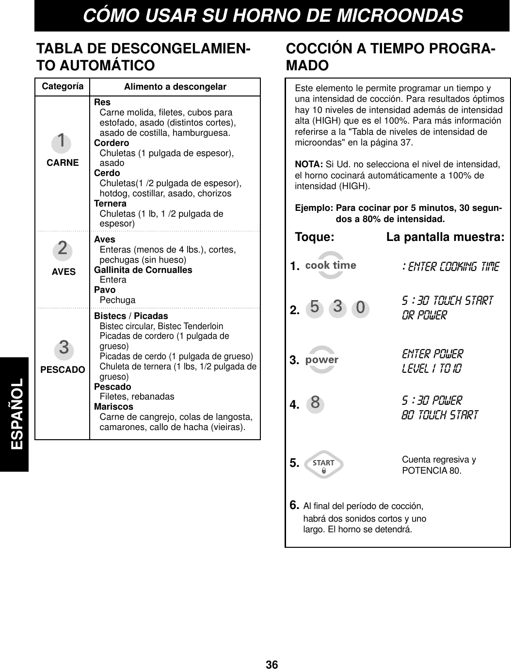 36ESPAÑOLCÓMO USAR SU HORNO DE MICROONDASCOCCIÓN A TIEMPO PROGRA-MADOEste elemento le permite programar un tiempo yuna intensidad de cocción. Para resultados óptimoshay 10 niveles de intensidad además de intensidadalta (HIGH) que es el 100%. Para más informaciónreferirse a la &quot;Tabla de niveles de intensidad demicroondas&quot; en la página 37.NOTA: Si Ud. no selecciona el nivel de intensidad,el horno cocinará automáticamente a 100% deintensidad (HIGH).Ejemplo: Para cocinar por 5 minutos, 30 segun-dos a 80% de intensidad.Toque:              La pantalla muestra:TABLA DE DESCONGELAMIEN-TO AUTOMÁTICOCategoríaCARNE  AVESPESCADOAlimento a descongelarRes Carne molida, filetes, cubos paraestofado, asado (distintos cortes),asado de costilla, hamburguesa.CorderoChuletas (1 pulgada de espesor),asadoCerdoChuletas(1 /2 pulgada de espesor),hotdog, costillar, asado, chorizosTerneraChuletas (1 lb, 1 /2 pulgada deespesor)AvesEnteras (menos de 4 lbs.), cortes,pechugas (sin hueso)Gallinita de CornuallesEnteraPavoPechugaBistecs / PicadasBistec circular, Bistec TenderloinPicadas de cordero (1 pulgada degrueso)Picadas de cerdo (1 pulgada de grueso)Chuleta de ternera (1 lbs, 1/2 pulgada degrueso)PescadoFiletes, rebanadasMariscosCarne de cangrejo, colas de langosta,camarones, callo de hacha (vieiras).1.2.5.3.4.6. Al final del período de cocción,habrá dos sonidos cortos y unolargo. El horno se detendrá.::ENTER COOKING TIME5 ::30TOUCH STARTOR POWERENTER POWER LEVEL1 TO 105 ::30POWER80TOUCH STARTCuenta regresiva yPOTENCIA 80.