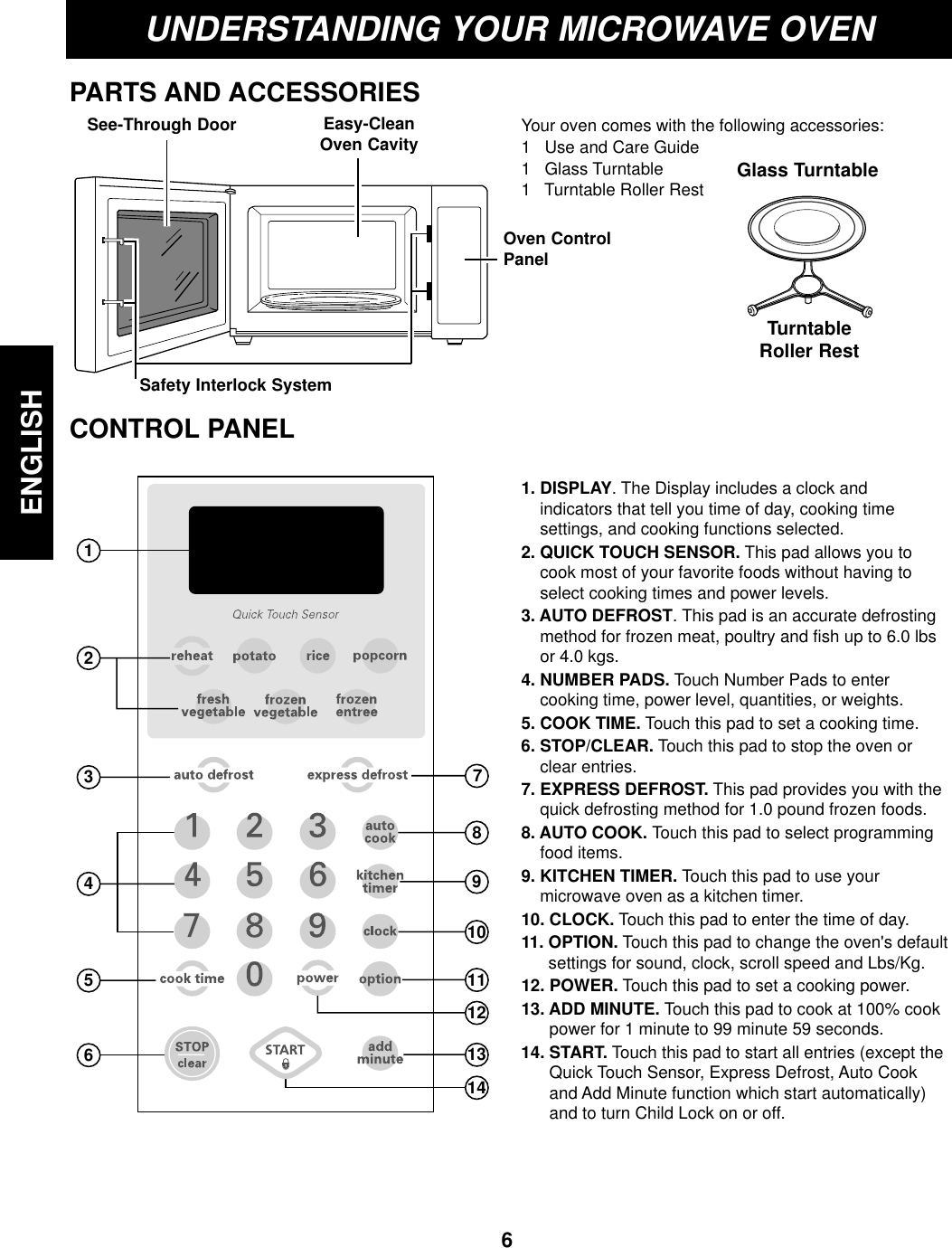 Your oven comes with the following accessories:1   Use and Care Guide1   Glass Turntable1   Turntable Roller Rest1. DISPLAY. The Display includes a clock andindicators that tell you time of day, cooking timesettings, and cooking functions selected.2. QUICK TOUCH SENSOR. This pad allows you tocook most of your favorite foods without having toselect cooking times and power levels.3. AUTO DEFROST. This pad is an accurate defrostingmethod for frozen meat, poultry and fish up to 6.0 lbsor 4.0 kgs.4. NUMBER PADS. Touch Number Pads to entercooking time, power level, quantities, or weights.5. COOK TIME. Touch this pad to set a cooking time.6. STOP/CLEAR. Touch this pad to stop the oven orclear entries.7. EXPRESS DEFROST. This pad provides you with thequick defrosting method for 1.0 pound frozen foods.8. AUTO COOK. Touch this pad to select programmingfood items.9. KITCHEN TIMER. Touch this pad to use yourmicrowave oven as a kitchen timer.10. CLOCK. Touch this pad to enter the time of day.11. OPTION. Touch this pad to change the oven&apos;s defaultsettings for sound, clock, scroll speed and Lbs/Kg.12. POWER. Touch this pad to set a cooking power.13. ADD MINUTE. Touch this pad to cook at 100% cookpower for 1 minute to 99 minute 59 seconds.14. START. Touch this pad to start all entries (except theQuick Touch Sensor, Express Defrost, Auto Cookand Add Minute function which start automatically)and to turn Child Lock on or off.6ENGLISHUNDERSTANDING YOUR MICROWAVE OVENPARTS AND ACCESSORIESCONTROL PANELEasy-CleanOven CavitySee-Through DoorSafety Interlock SystemOven ControlPanelTurntableRoller RestGlass Turntable7891011121314345621