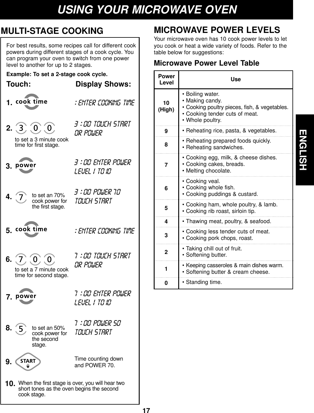 ENGLISH17USING YOUR MICROWAVE OVENMICROWAVE POWER LEVELSYour microwave oven has 10 cook power levels to letyou cook or heat a wide variety of foods. Refer to thetable below for suggestions:Microwave Power Level Table• Boiling water.• Making candy.• Cooking poultry pieces, fish, &amp; vegetables.• Cooking tender cuts of meat.• Whole poultry.• Reheating rice, pasta, &amp; vegetables.• Reheating prepared foods quickly.• Reheating sandwiches.• Cooking egg, milk, &amp; cheese dishes.• Cooking cakes, breads.• Melting chocolate.• Cooking veal.• Cooking whole fish.• Cooking puddings &amp; custard.• Cooking ham, whole poultry, &amp; lamb.• Cooking rib roast, sirloin tip.• Thawing meat, poultry, &amp; seafood.• Cooking less tender cuts of meat.• Cooking pork chops, roast.• Taking chill out of fruit.• Softening butter.• Keeping casseroles &amp; main dishes warm.• Softening butter &amp; cream cheese.• Standing time.10(High)9876543210UsePowerLevelFor best results, some recipes call for different cookpowers during different stages of a cook cycle. Youcan program your oven to switch from one powerlevel to another for up to 2 stages.Example: To set a 2-stage cook cycle.Touch: Display Shows:MULTI-STAGE COOKING1.2.5.3.4.6.to set a 7 minute cook time for second stage.to set a 3 minute cook time for first stage.7.9.::ENTER COOKING TIME::ENTER COOKING TIME3 ::00TOUCH STARTOR POWER7 ::00TOUCH STARTOR POWER3 ::00 ENTER POWERLEVEL 1 TO107 ::00ENTER POWERLEVEL 1 TO103 ::00 POWER 70TOUCH START8. to set an 50% cook power for the secondstage.to set an 70% cook power for the first stage.7 ::00 POWER 50TOUCH STARTWhen the first stage is over, you will hear twoshort tones as the oven begins the secondcook stage.10.Time counting downand POWER 70.
