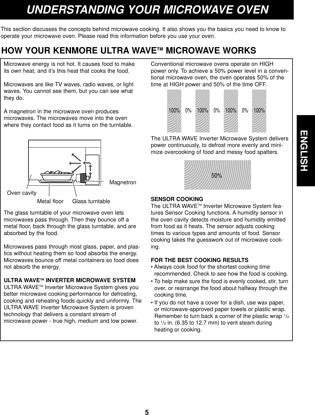 ENGLISH5UNDERSTANDING YOUR MICROWAVE OVENHOW YOUR KENMORE ULTRA WAVETM MICROWAVE WORKSThis section discusses the concepts behind microwave cooking. It also shows you the basics you need to know tooperate your microwave oven. Please read this information before you use your oven.Microwave energy is not hot. It causes food to makeits own heat, and it’s this heat that cooks the food.Microwaves are like TV waves, radio waves, or lightwaves. You cannot see them, but you can see whatthey do.A magnetron in the microwave oven producesmicrowaves. The microwaves move into the ovenwhere they contact food as it turns on the turntable.The glass turntable of your microwave oven letsmicrowaves pass through. Then they bounce off ametal floor, back through the glass turntable, and areabsorbed by the food.Microwaves pass through most glass, paper, and plas-tics without heating them so food absorbs the energy.Microwaves bounce off metal containers so food doesnot absorb the energy.ULTRA WAVETM INVERTER MICROWAVE SYSTEMULTRA WAVETM Inverter Microwave System gives youbetter microwave cooking performance for defrosting,cooking and reheating foods quickly and uniformly. TheULTRA WAVE Inverter Microwave System is proventechnology that delivers a constant stream ofmicrowave power - true high, medium and low power.Conventional microwave ovens operate on HIGHpower only. To achieve a 50% power level in a conven-tional microwave oven, the oven operates 50% of thetime at HIGH power and 50% of the time OFF.The ULTRA WAVE Inverter Microwave System deliverspower continuously, to defrost more evenly and mini-mize overcooking of food and messy food spatters.SENSOR COOKING The ULTRA WAVETM Inverter Microwave System fea-tures Sensor Cooking functions. A humidity sensor inthe oven cavity detects moisture and humidity emittedfrom food as it heats. The sensor adjusts cookingtimes to various types and amounts of food. Sensorcooking takes the guesswork out of microwave cook-ing.FOR THE BEST COOKING RESULTS • Always cook food for the shortest cooking timerecommended. Check to see how the food is cooking.• To help make sure the food is evenly cooked, stir, turnover, or rearrange the food about halfway through thecooking time.• If you do not have a cover for a dish, use wax paper,or microwave-approved paper towels or plastic wrap.Remember to turn back a corner of the plastic wrap 1/4to 1/2in. (6.35 to 12.7 mm) to vent steam duringheating or cooking.MagnetronOven cavityGlass turntableMetal floor100% 0% 100%50%0% 100% 0% 100%