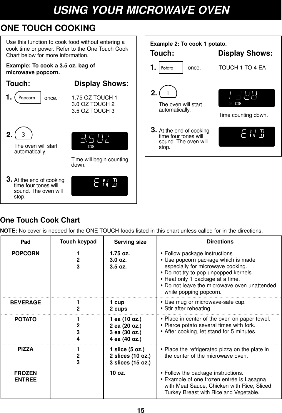 15USING YOUR MICROWAVE OVENOne Touch Cook ChartNOTE: No cover is needed for the ONE TOUCH foods listed in this chart unless called for in the directions.PadPOPCORNBEVERAGEPOTATOPIZZAFROZENENTREETouch keypad12 31 2 1 2 3 4 1 2 3 Serving size1.75 oz.3.0 oz.3.5 oz.1 cup2 cups1 ea (10 oz.)2 ea (20 oz.)3 ea (30 oz.)4 ea (40 oz.)1 slice (5 oz.)2 slices (10 oz.)3 slices (15 oz.)10 oz.Directions•Follow package instructions.•Use popcorn package which is made especially for microwave cooking.•Do not try to pop unpopped kernels.•Heat only 1 package at a time.•Do not leave the microwave oven unattendedwhile popping popcorn.•Use mug or microwave-safe cup.•Stir after reheating.•Place in center of the oven on paper towel.•Pierce potato several times with fork.•After cooking, let stand for 5 minutes.•Place the refrigerated pizza on the plate in the center of the microwave oven.•Follow the package instructions.•Example of one frozen entrée is Lasagna with Meat Sauce, Chicken with Rice, SlicedTurkey Breast with Rice and Vegetable.Use this function to cook food without entering acook time or power. Refer to the One Touch CookChart below for more information.Example: To cook a 3.5 oz. bag of microwave popcorn.Touch: Display Shows:ONE TOUCH COOKING1.2.3.Time will begin countingdown.At the end of cooking time four tones willsound. The oven willstop.Example 2: To cook 1 potato.Touch: Display Shows:1.2.3.Time counting down.The oven will startautomatically.At the end of cooking time four tones willsound. The oven willstop.once.once.1.75 OZ TOUCH 13.0 OZ TOUCH 23.5 OZ TOUCH 3TOUCH 1 TO 4 EAThe oven will startautomatically.
