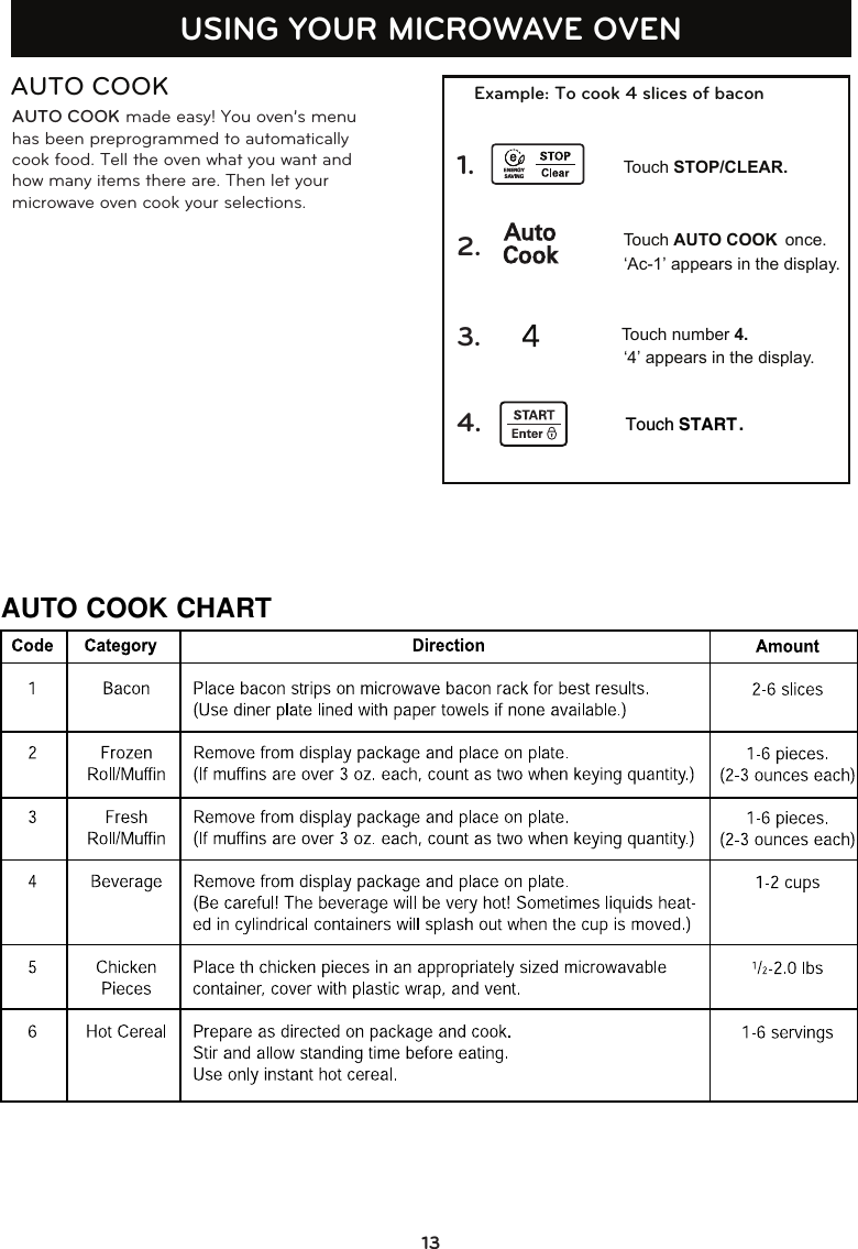 Example: To cook 4 slices of bacon Touch STOP/CLEAR. Touch AUTO COOK once.‘Ac-1’ appears in the display.Touch number 4.‘4’ appears in the display.AUTO COOKAUTO COOK made easy! You oven’s menuhas been preprogrammed to automaticallycook food. Tell the oven what you want andhow many items there are. Then let your microwave oven cook your selections.USING YOUR MICROWAVE OVEN  AUTO COOK CHART13 Touch START .1.2.3.4.