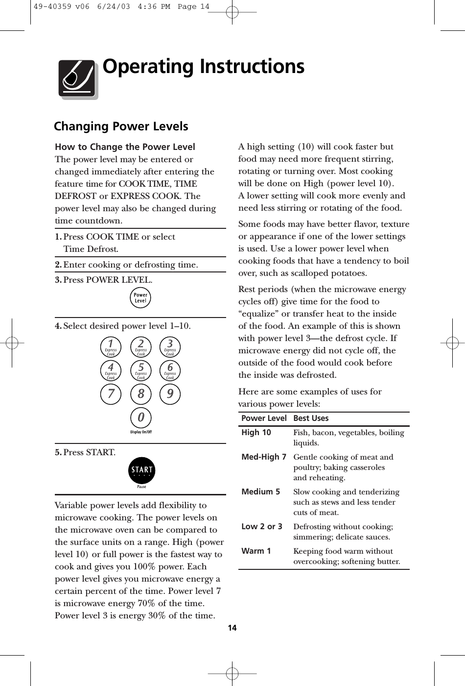 How to Change the Power Level The power level may be entered orchanged immediately after entering thefeature time for COOK TIME, TIMEDEFROST or EXPRESS COOK. Thepower level may also be changed duringtime countdown.1. Press COOK TIME or select Time Defrost.2. Enter cooking or defrosting time.3. Press POWER LEVEL.4. Select desired power level 1–10.5. Press START.Variable power levels add flexibility tomicrowave cooking. The power levels onthe microwave oven can be compared tothe surface units on a range. High (powerlevel 10) or full power is the fastest way tocook and gives you 100% power. Eachpower level gives you microwave energy acertain percent of the time. Power level 7is microwave energy 70% of the time.Power level 3 is energy 30% of the time.A high setting (10) will cook faster butfood may need more frequent stirring,rotating or turning over. Most cooking will be done on High (power level 10). A lower setting will cook more evenly andneed less stirring or rotating of the food. Some foods may have better flavor, textureor appearance if one of the lower settingsis used. Use a lower power level whencooking foods that have a tendency to boilover, such as scalloped potatoes.Rest periods (when the microwave energycycles off) give time for the food to“equalize” or transfer heat to the inside of the food. An example of this is shownwith power level 3—the defrost cycle. Ifmicrowave energy did not cycle off, theoutside of the food would cook before the inside was defrosted.Here are some examples of uses forvarious power levels:Power Level Best UsesHigh 10 Fish, bacon, vegetables, boiling liquids.Med-High 7 Gentle cooking of meat and poultry; baking casseroles and reheating.Medium 5 Slow cooking and tenderizing such as stews and less tender cuts of meat.Low 2 or 3  Defrosting without cooking; simmering; delicate sauces.Warm 1 Keeping food warm without overcooking; softening butter.Changing Power Levels14Operating Instructions49-40359 v06  6/24/03  4:36 PM  Page 14