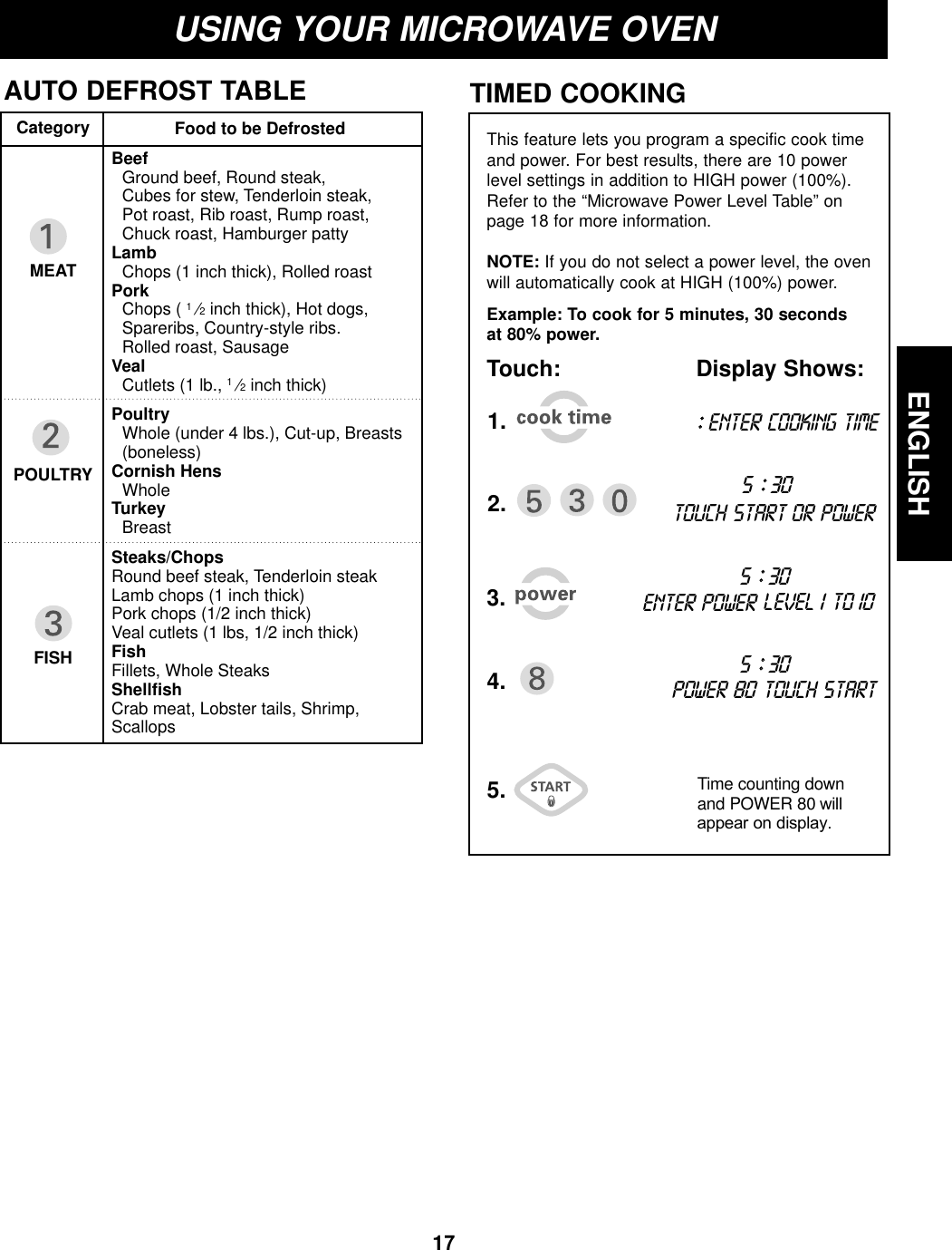 Page 17 of LG Electronics USA S205ZM Microwave Oven User Manual